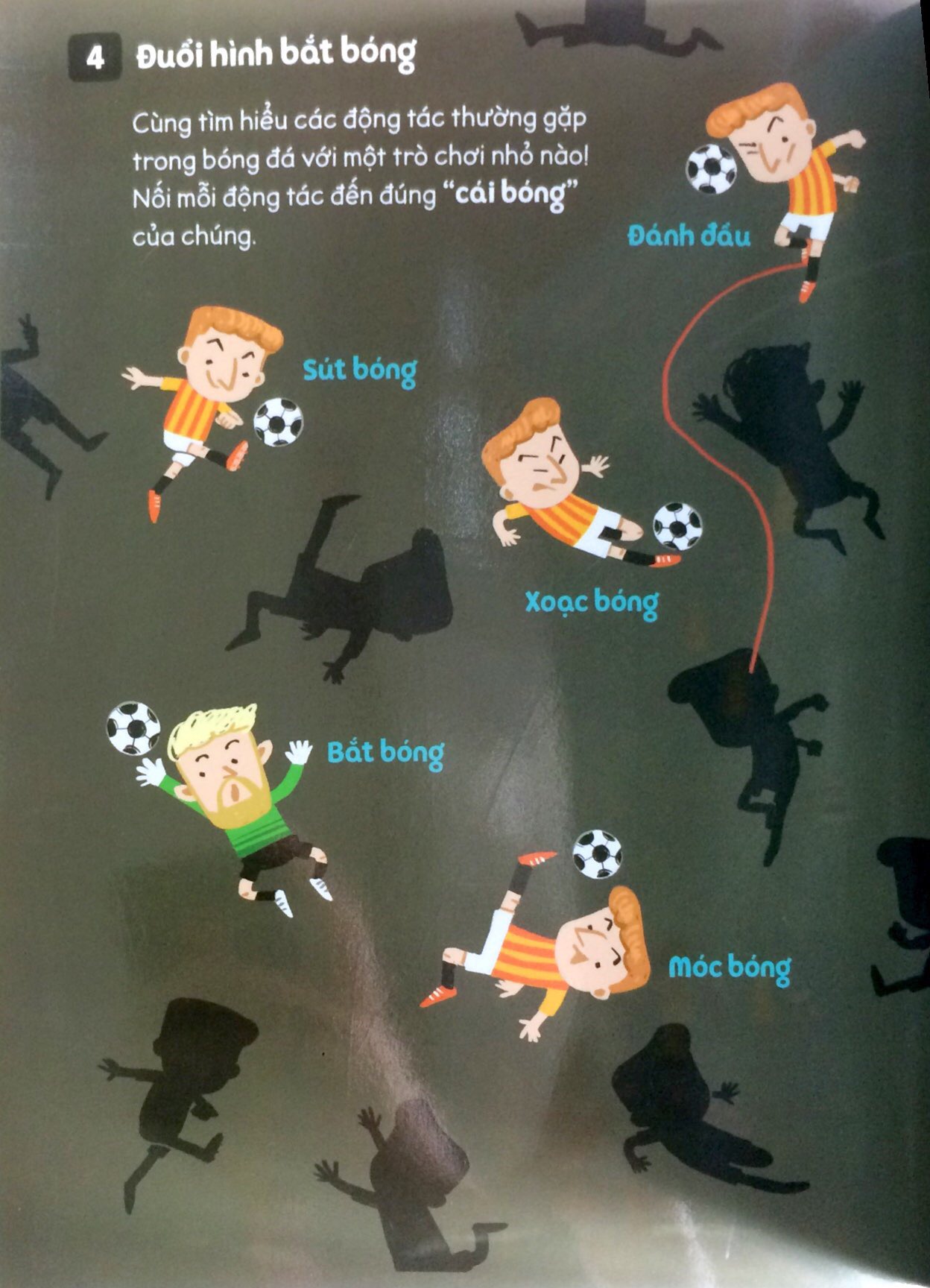 rèn luyện tư duy cùng trái bóng tròn - Ảnh 4