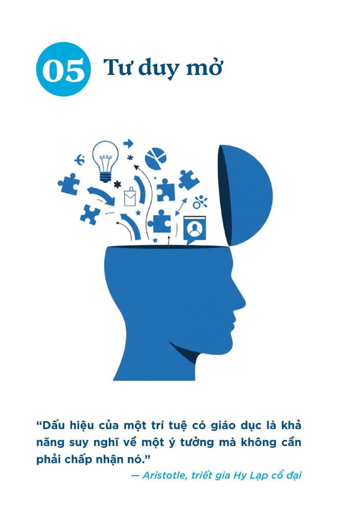 Rèn Luyện Tư Duy Khác Biệt - Tư Duy Phản Biện Thông Minh - Ảnh 12
