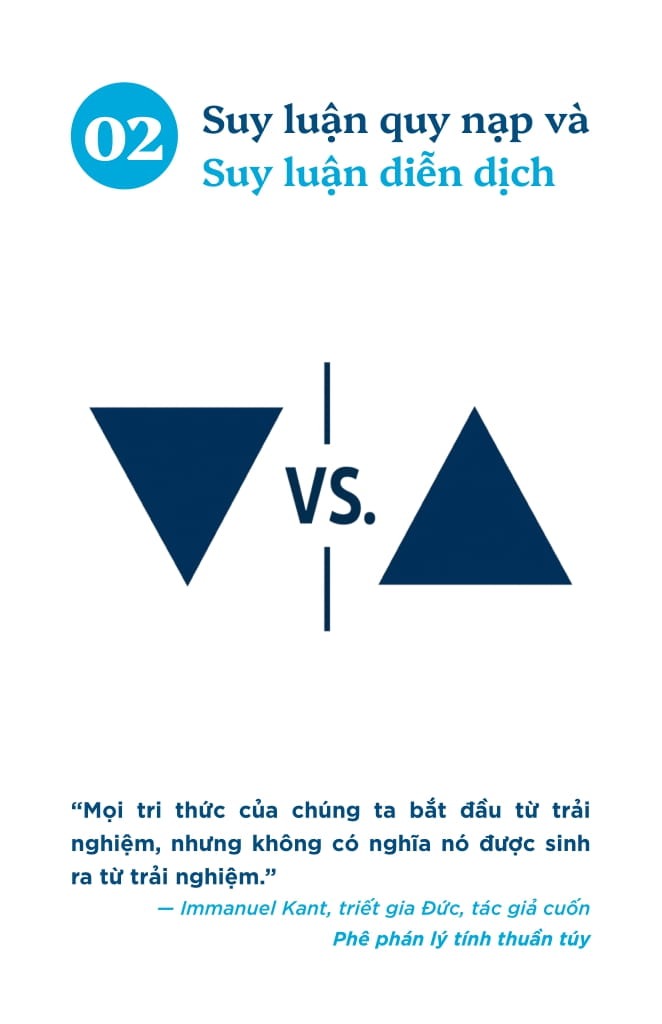 Rèn Luyện Tư Duy Khác Biệt - Tư Duy Phản Biện Thông Minh - Ảnh 6