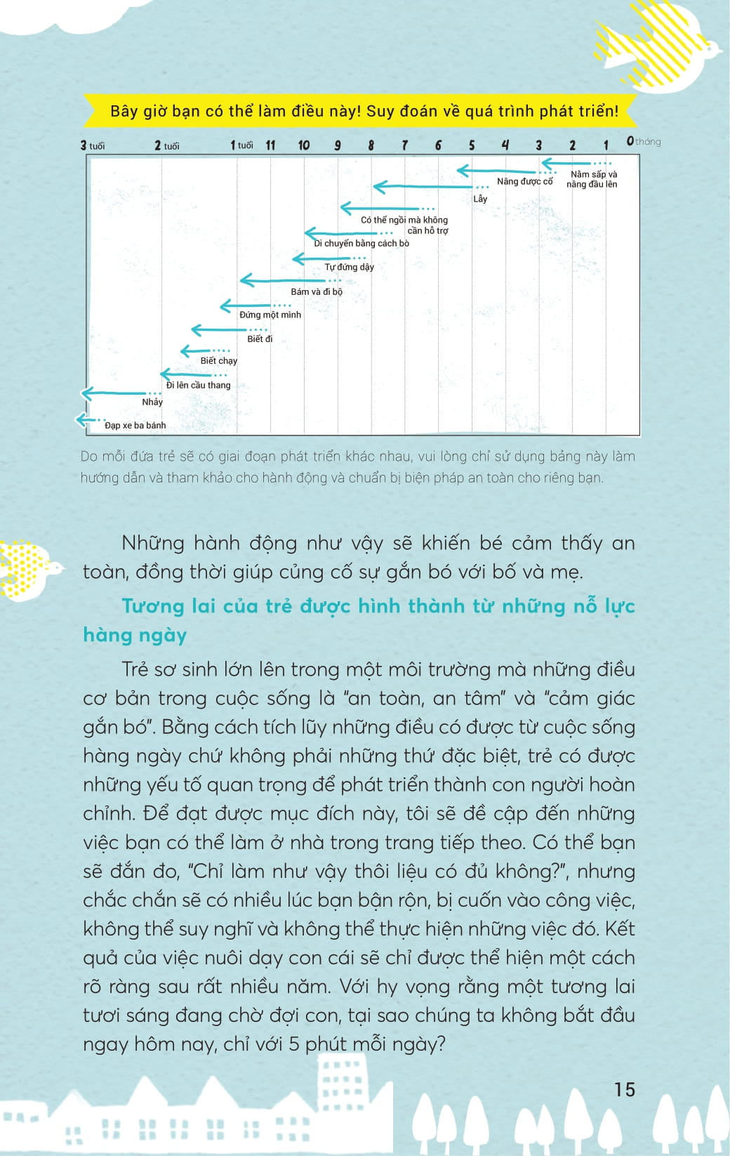 rèn luyện tư duy não bộ cho trẻ 0-3 tuổi - Ảnh 9