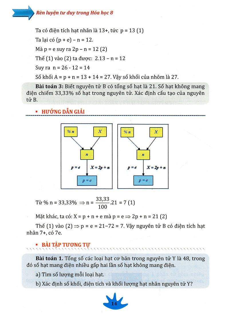 rèn luyện tư duy trong hóa học lớp 8 - Ảnh 13