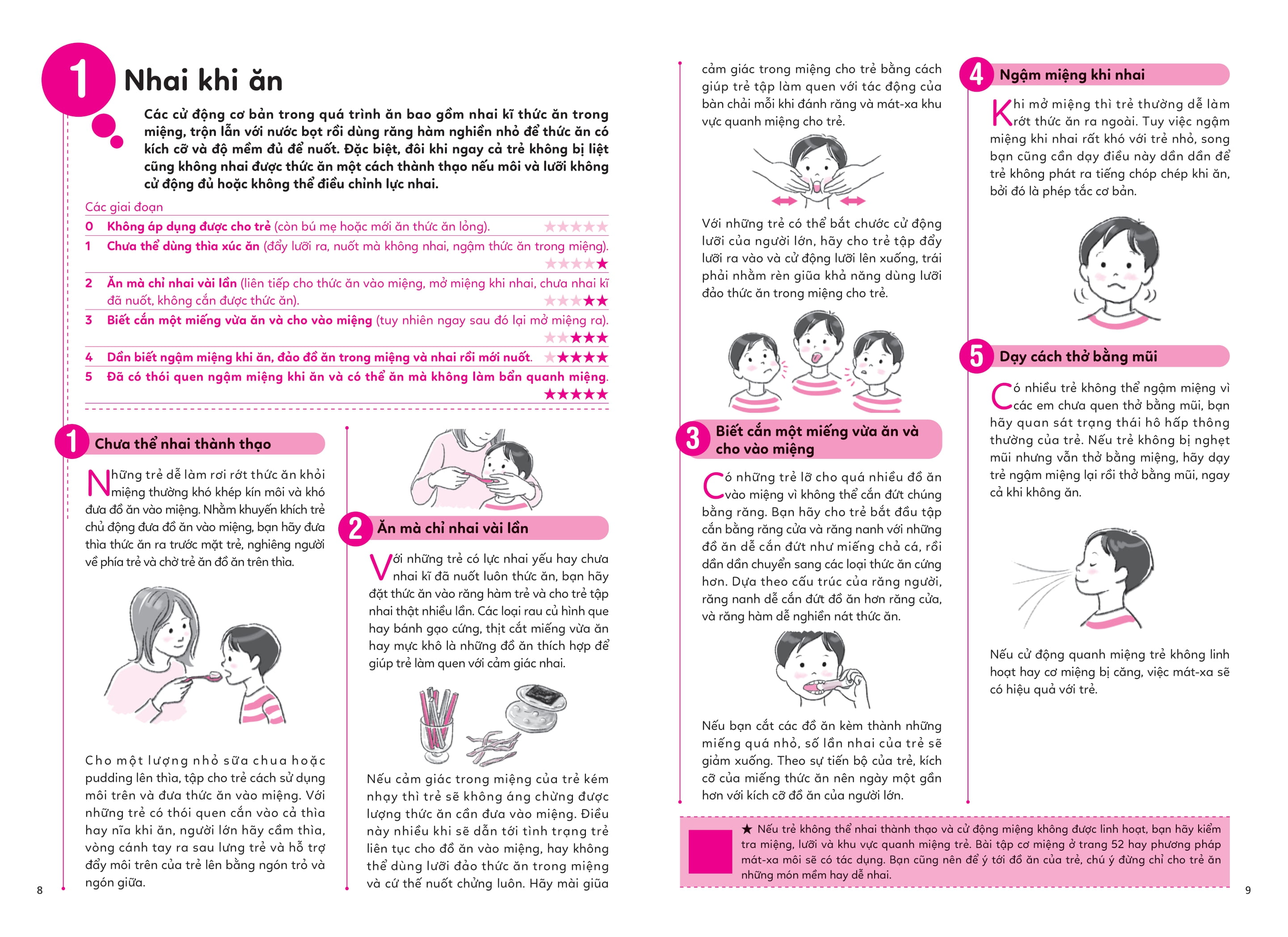 rèn nền nếp, cùng con khôn lớn - tập 1 - kĩ năng ăn uống - Ảnh 5