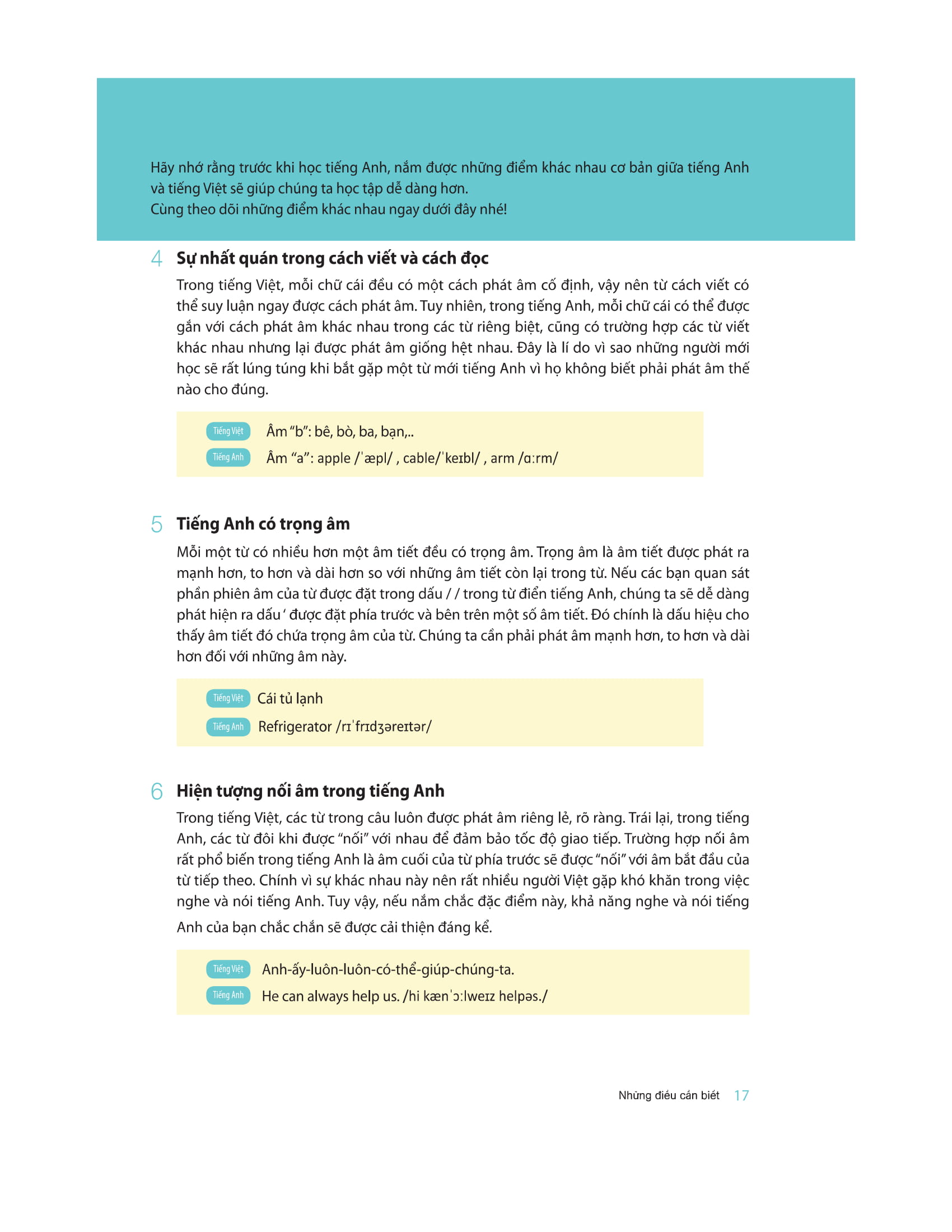restart your english - basic grammar - yêu lại tiếng anh từ đầu - Ảnh 12