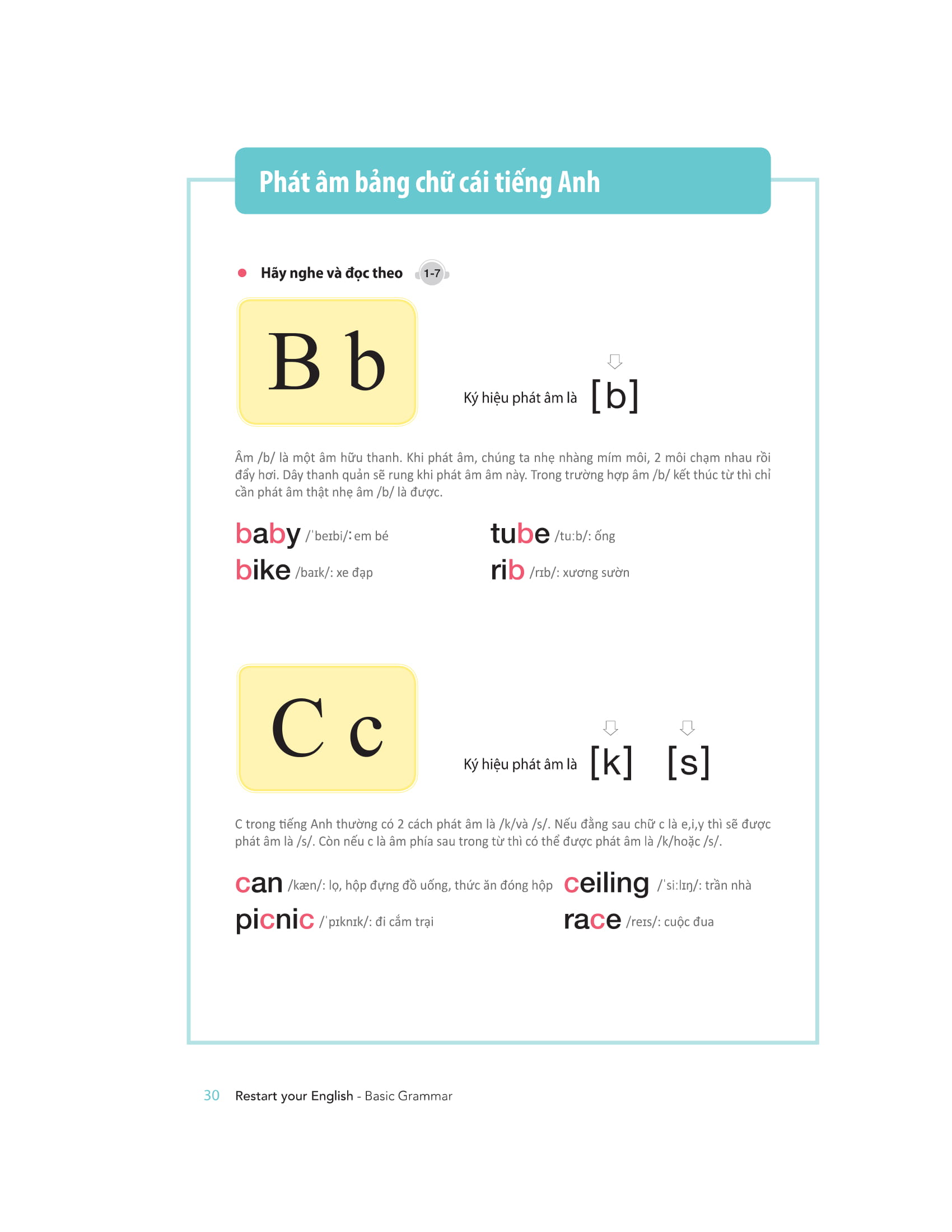 restart your english - basic grammar - yêu lại tiếng anh từ đầu - Ảnh 22