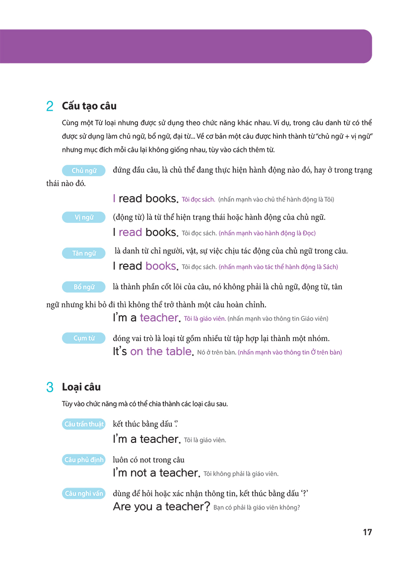 restart your english - daily life - yêu lại tiếng anh từ đầu - Ảnh 14