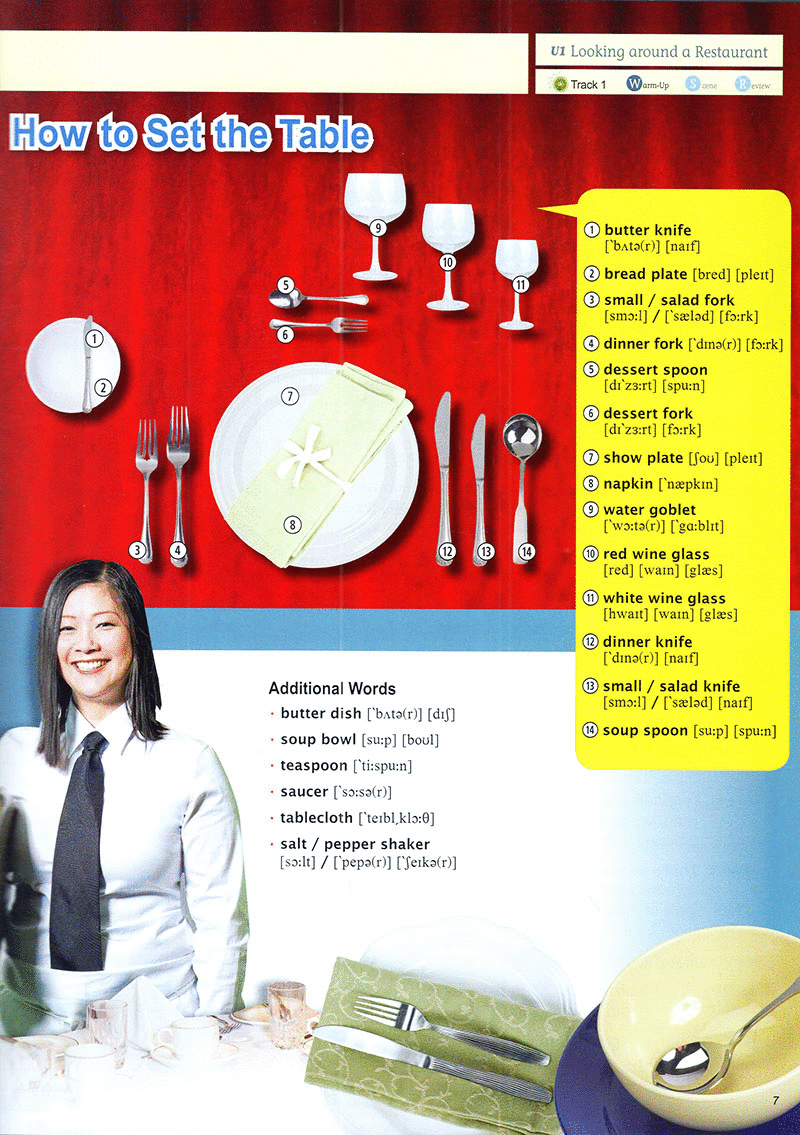 restaurant english - Ảnh 5