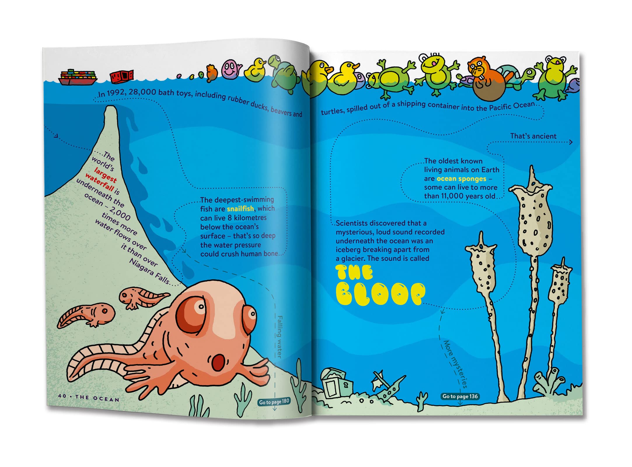 return to factopia! - follow the trail of 400 more facts - Ảnh 7