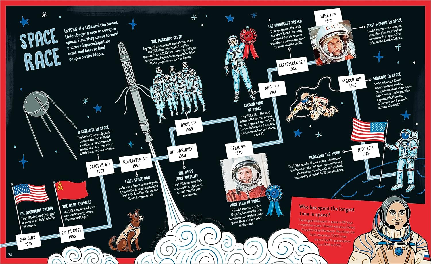 robert winston's story of science - Ảnh 5