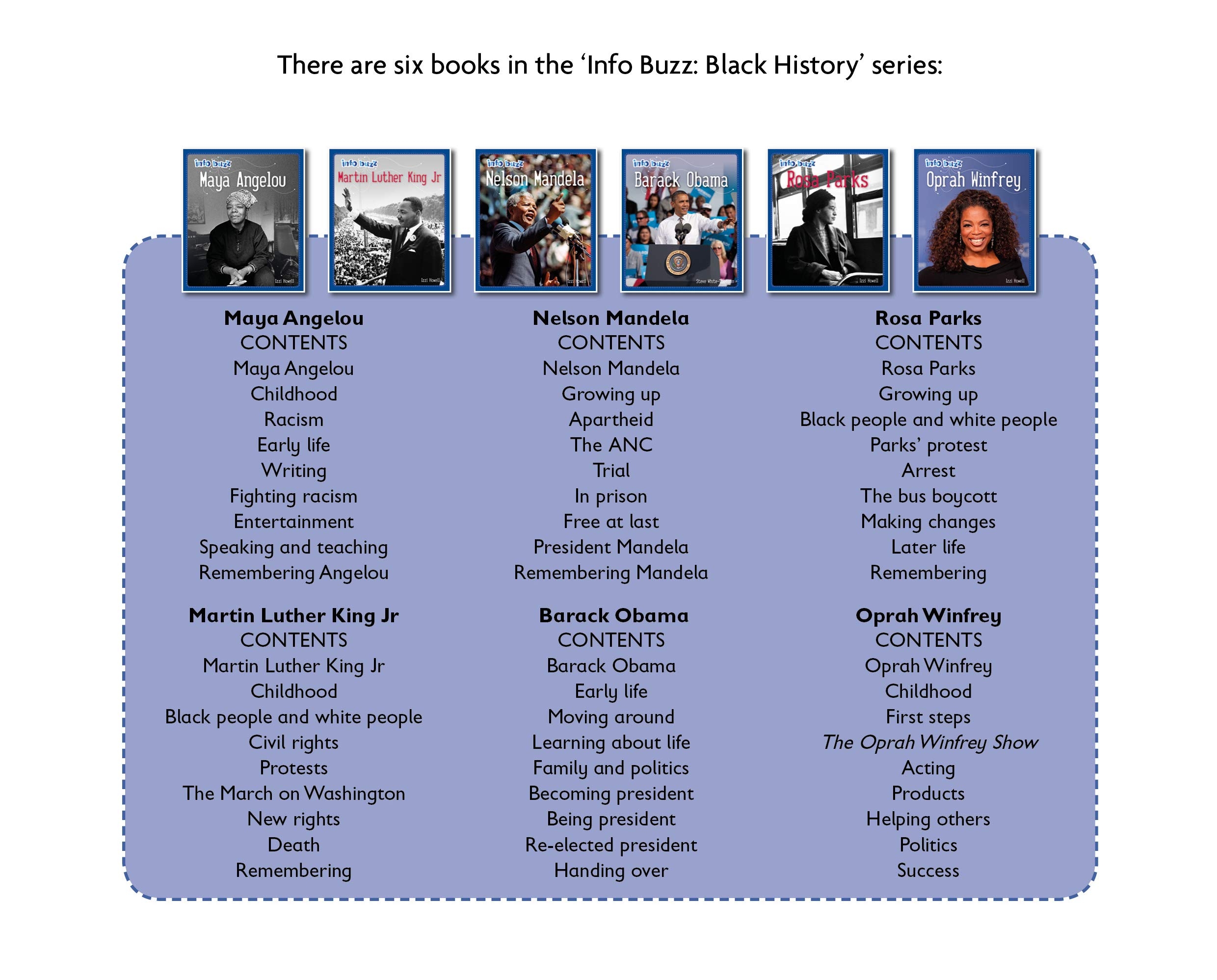 rosa parks (info buzz: black history) - Ảnh 2