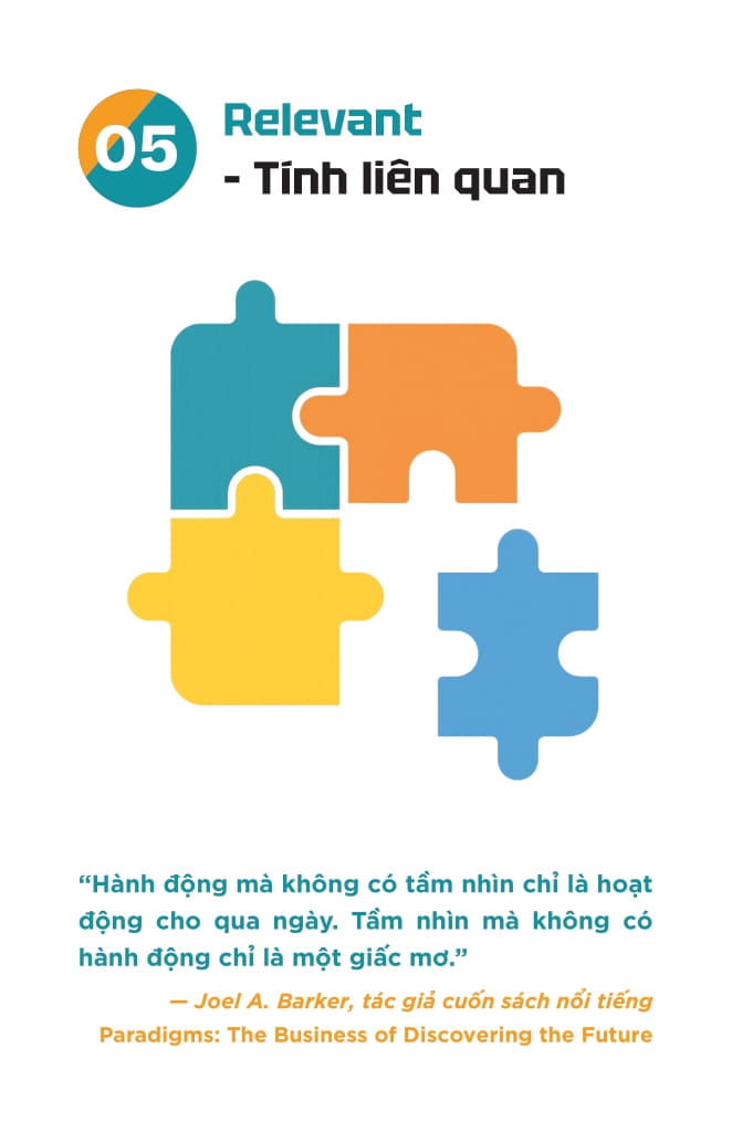 S.M.A.R.T - Đặt Mục Tiêu-Theo Dõi-Đánh Giá - Thẻ Nhỏ-Hiệu Suất Lớn - Làm Việc Thông Minh Mỗi Ngày - Ảnh 12