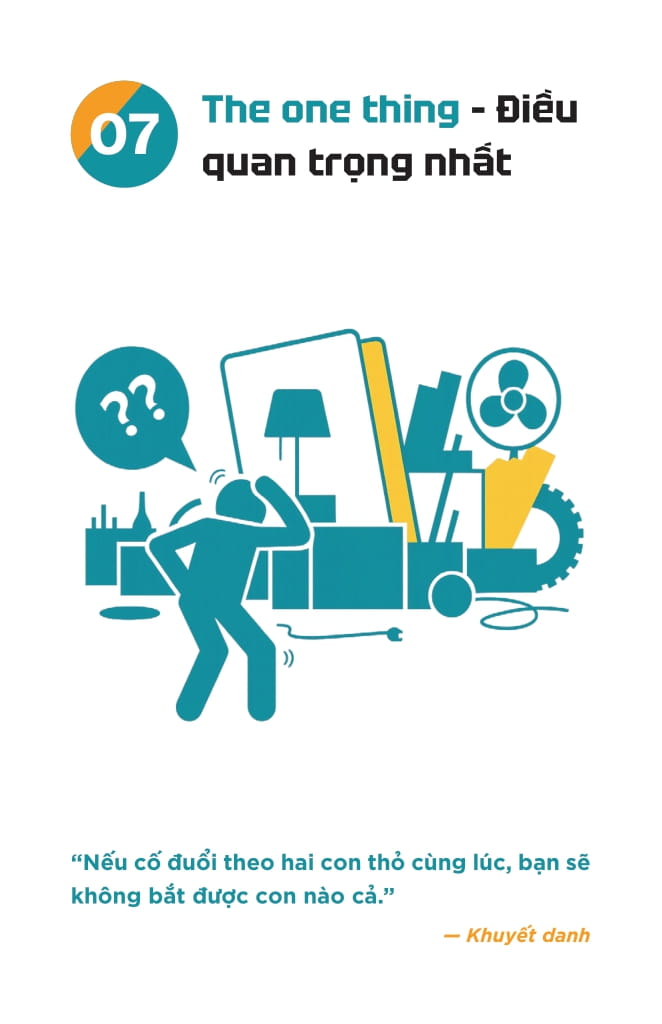 S.M.A.R.T - Đặt Mục Tiêu-Theo Dõi-Đánh Giá - Thẻ Nhỏ-Hiệu Suất Lớn - Làm Việc Thông Minh Mỗi Ngày - Ảnh 16