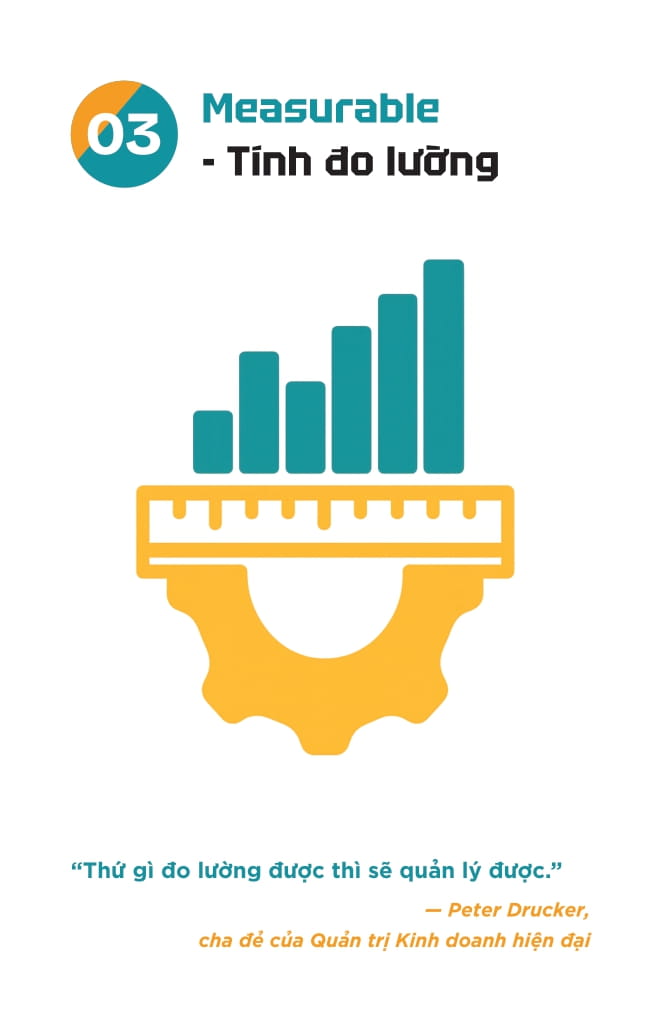 S.M.A.R.T - Đặt Mục Tiêu-Theo Dõi-Đánh Giá - Thẻ Nhỏ-Hiệu Suất Lớn - Làm Việc Thông Minh Mỗi Ngày - Ảnh 8