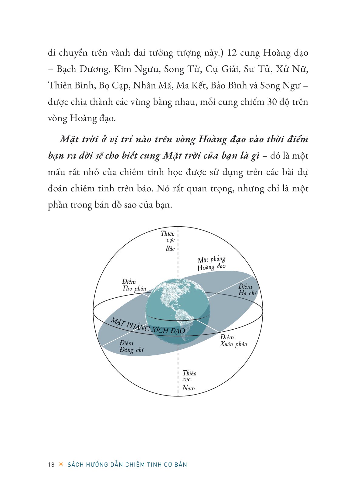sách hướng dẫn chiêm tinh cơ bản - Ảnh 7