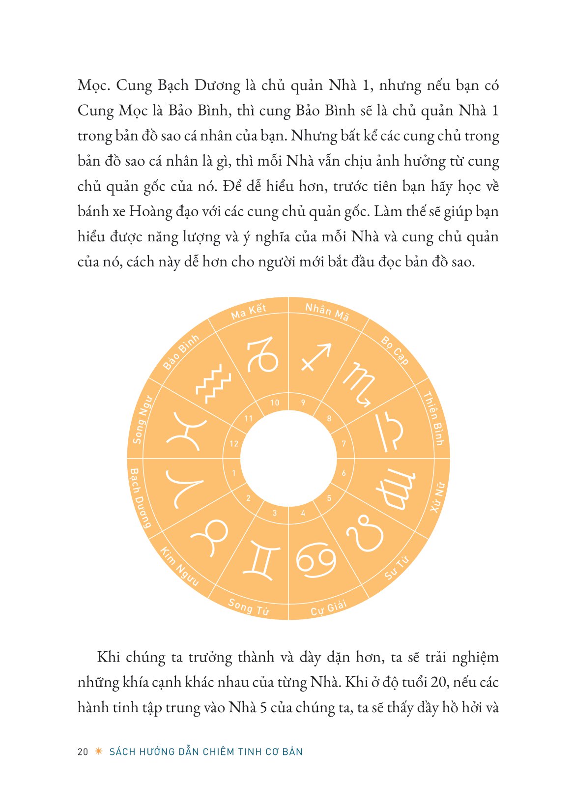 sách hướng dẫn chiêm tinh cơ bản - Ảnh 9