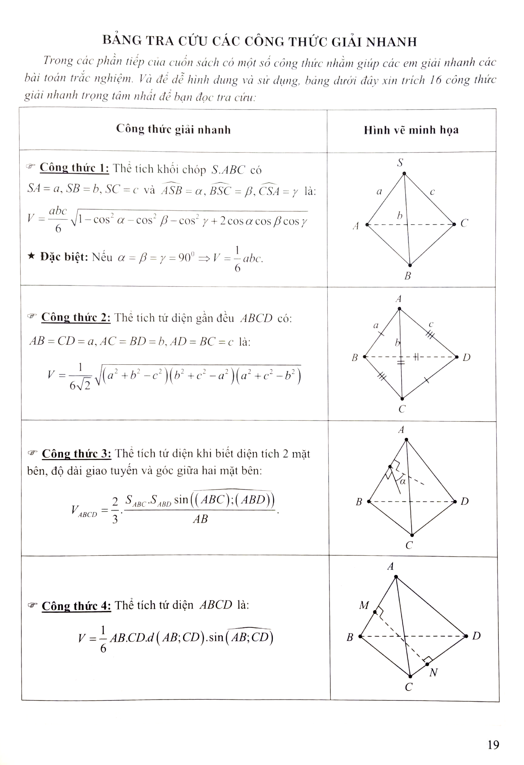 Sach ID Mot Cuoc Cach Mang Sach - Toan Hoc - Tu Hoc Hinh Khong Gian - Ảnh 5
