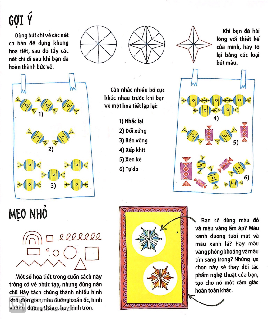 sáng tạo họa tiết trang trí - phát triển khả năng sáng tạo cho trẻ - Ảnh 4