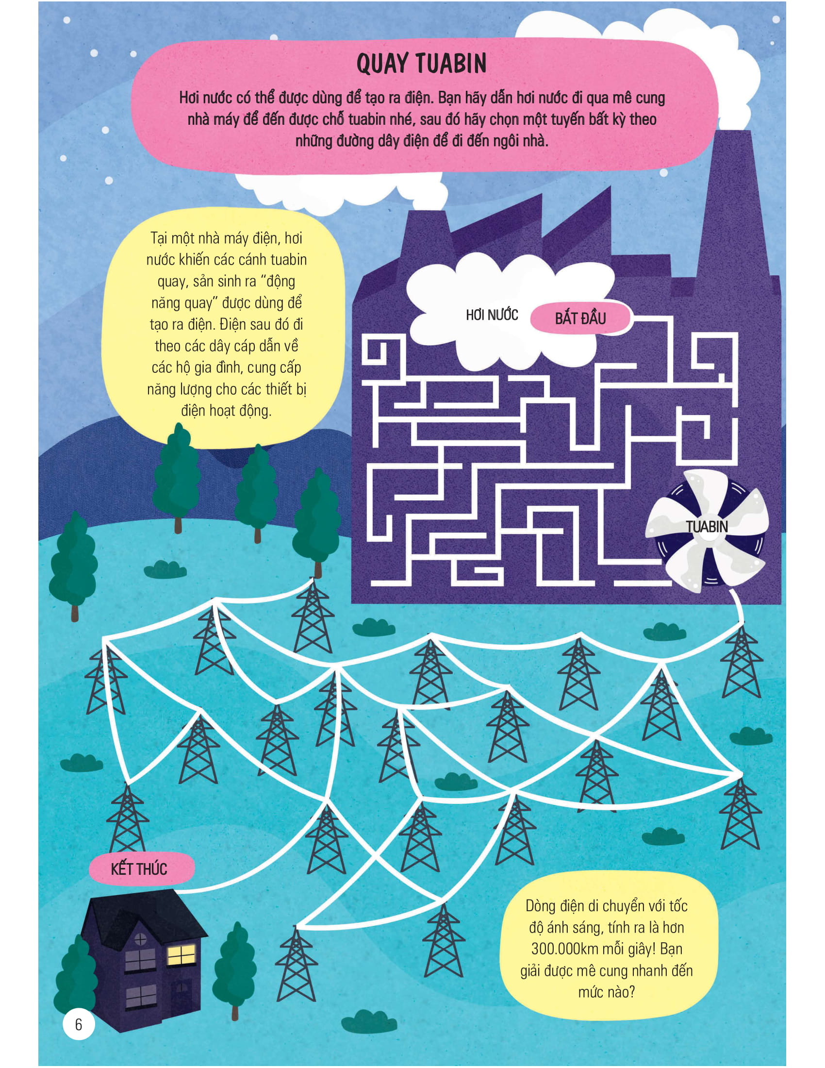 science challenges - cuốn sách khổng lồ về các hoạt động khám phá khoa học - Ảnh 5