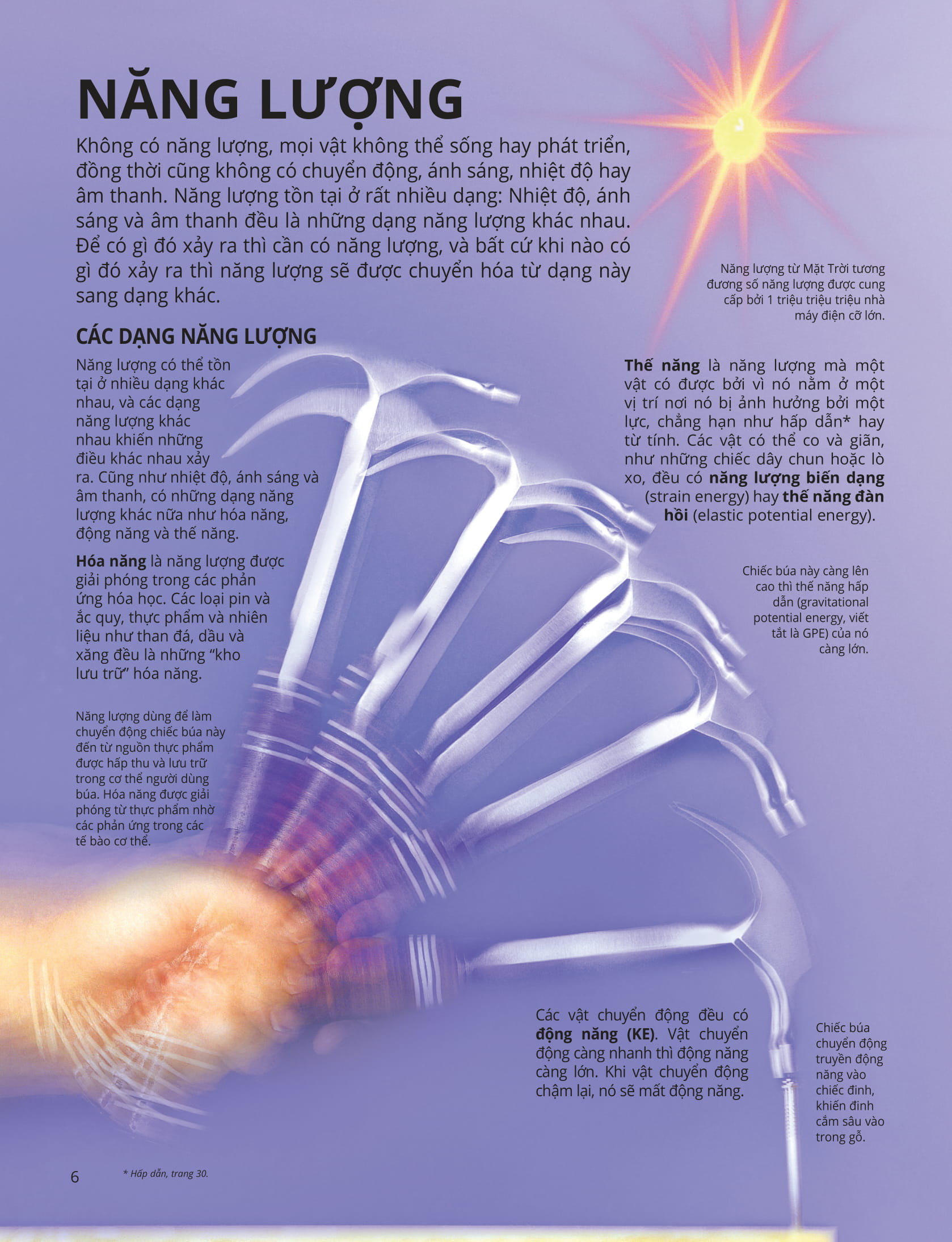 science encyclopedia - bách khoa thư về khoa học- năng lượng, các lực và chuyển động - Ảnh 8