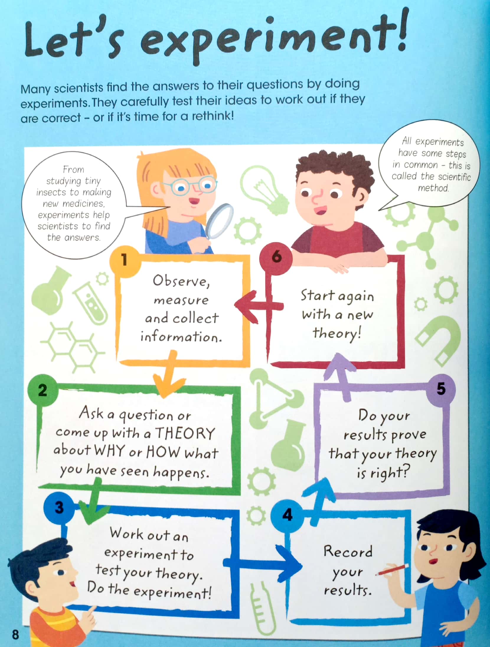 science factivity kit - Ảnh 10