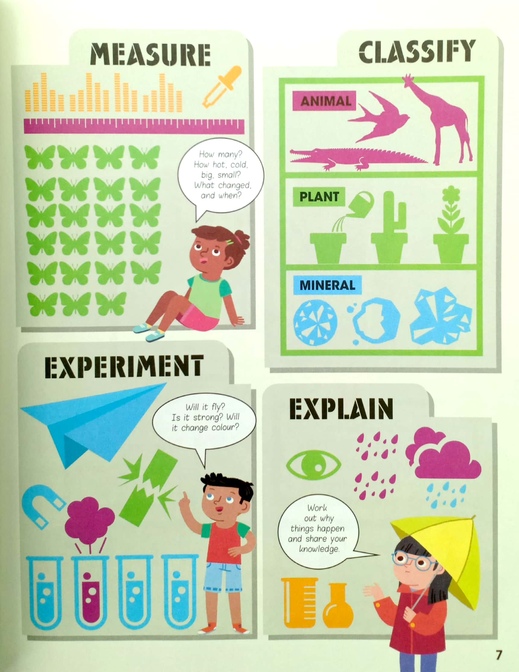 science factivity kit - Ảnh 9