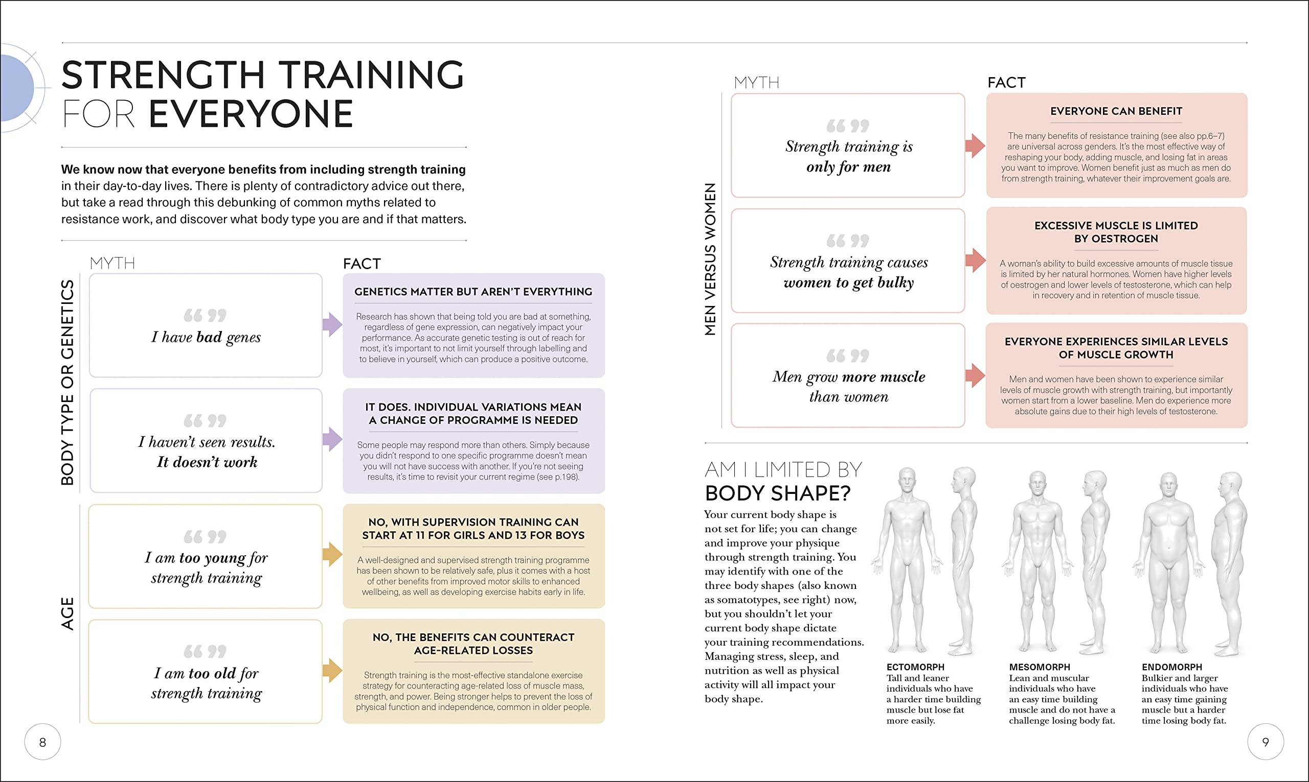 science of strength training: understand the anatomy and physiology to transform your body - Ảnh 4