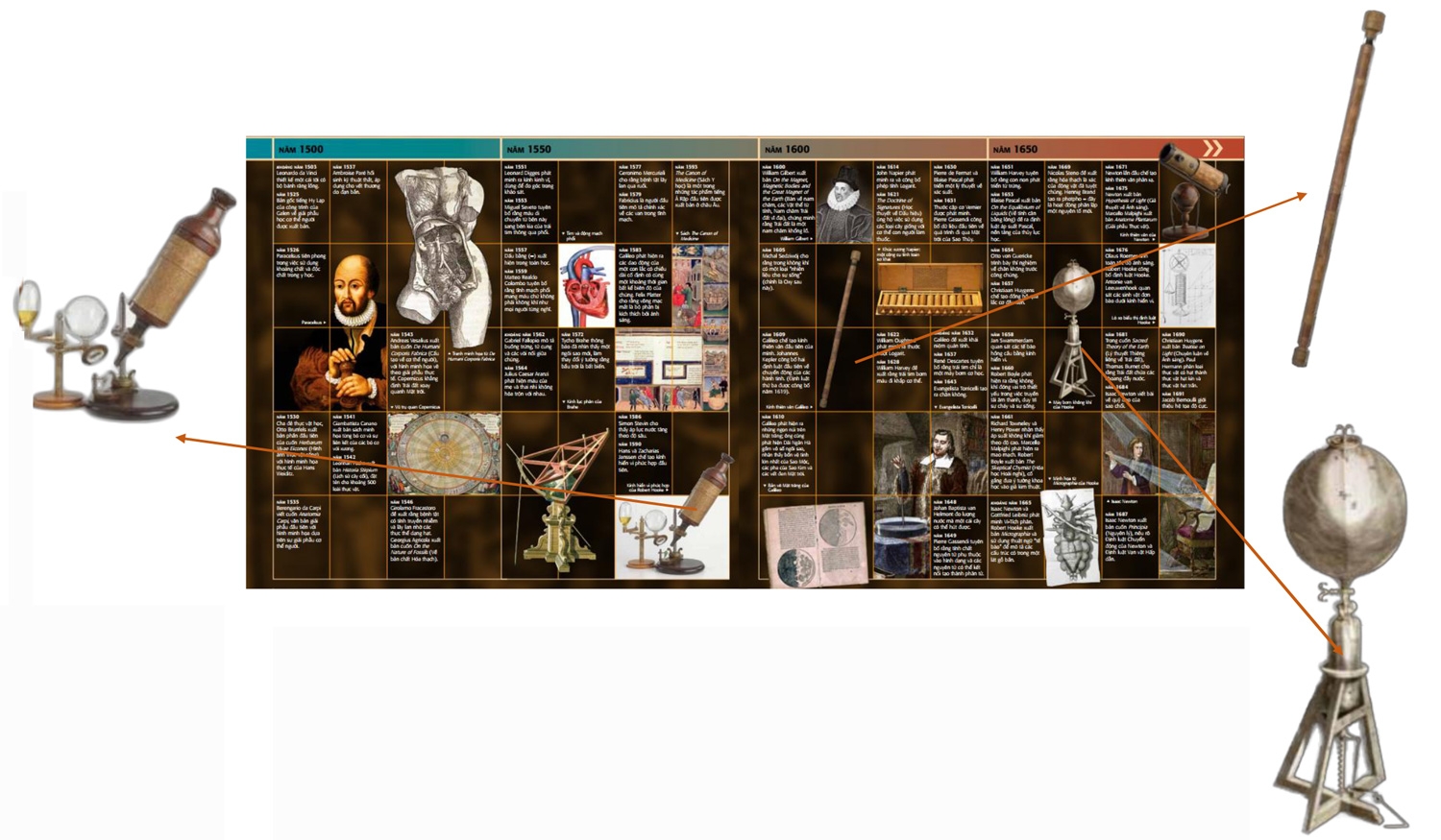 Science - Thuyet Minh Truc Quan Nhat Ve Khoa Hoc - Ảnh 3