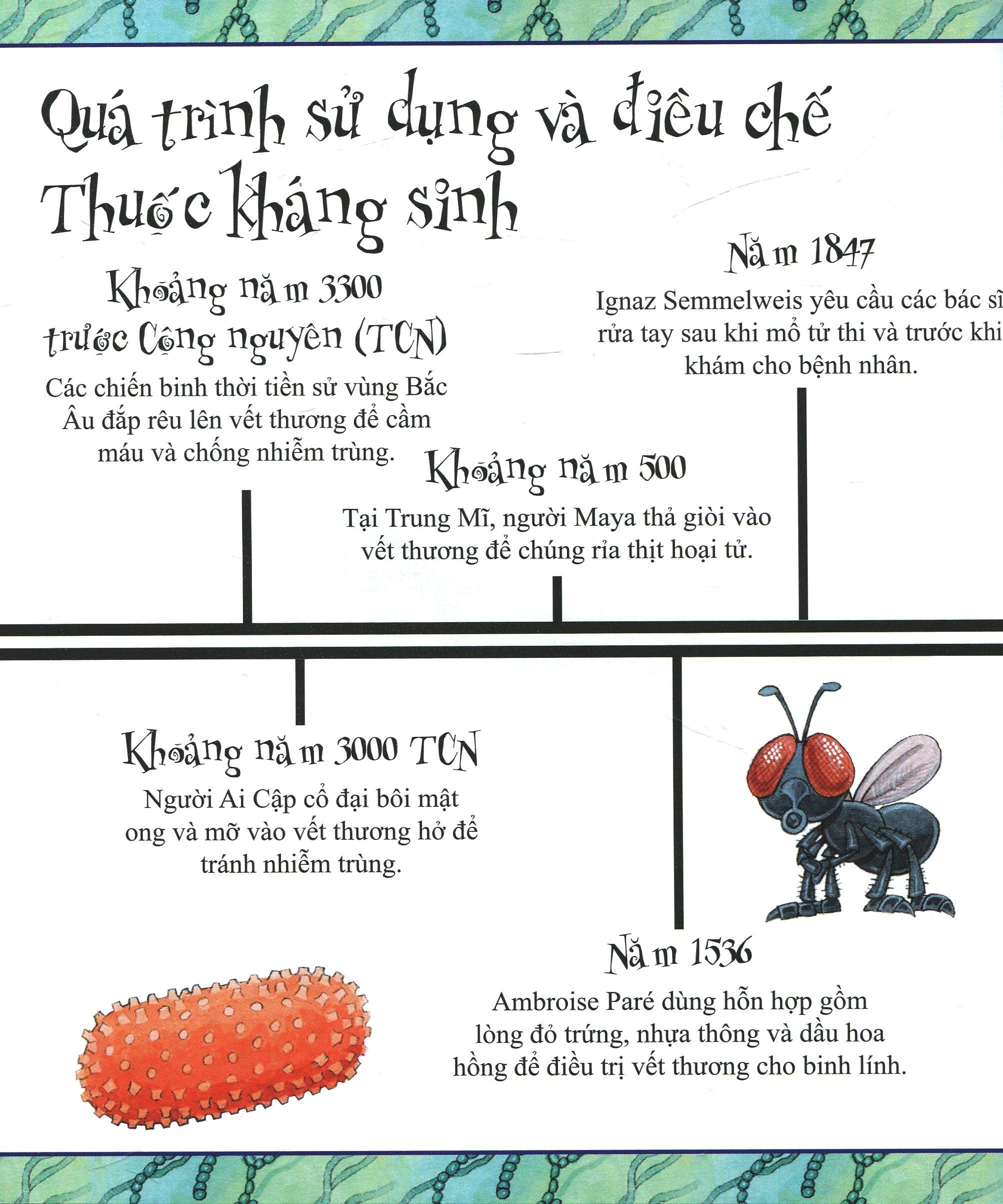 sẽ ra sao nếu thiếu thuốc kháng sinh (tái bản 2018) - Ảnh 3