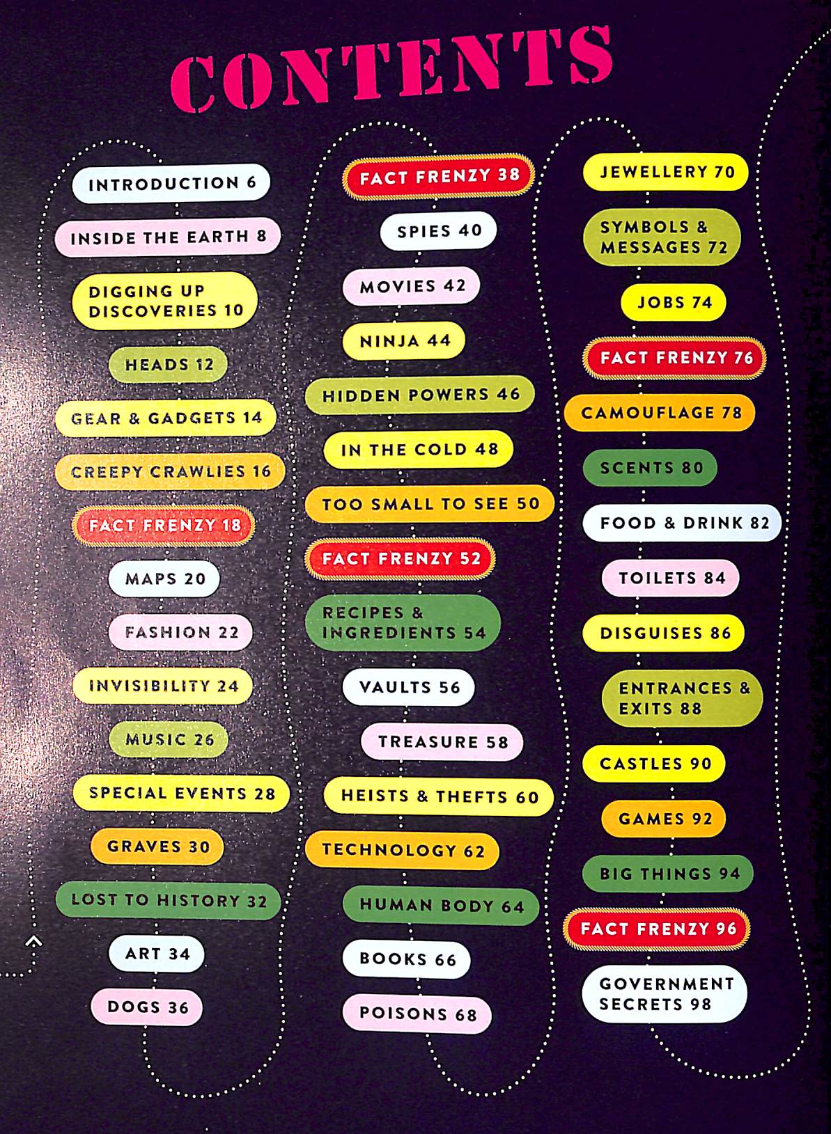 secret factopia! - Ảnh 6