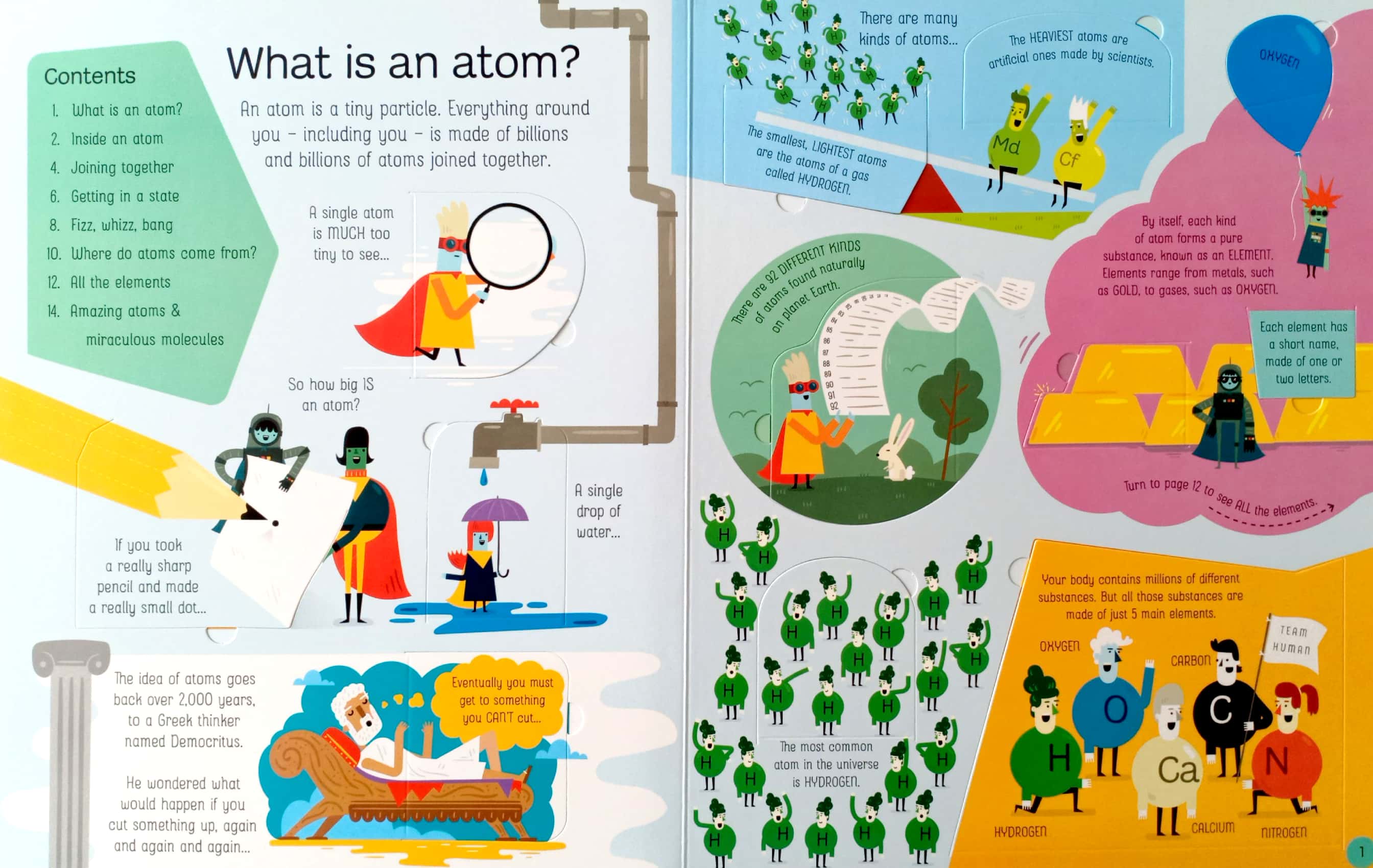 see inside atoms and molecules - Ảnh 3