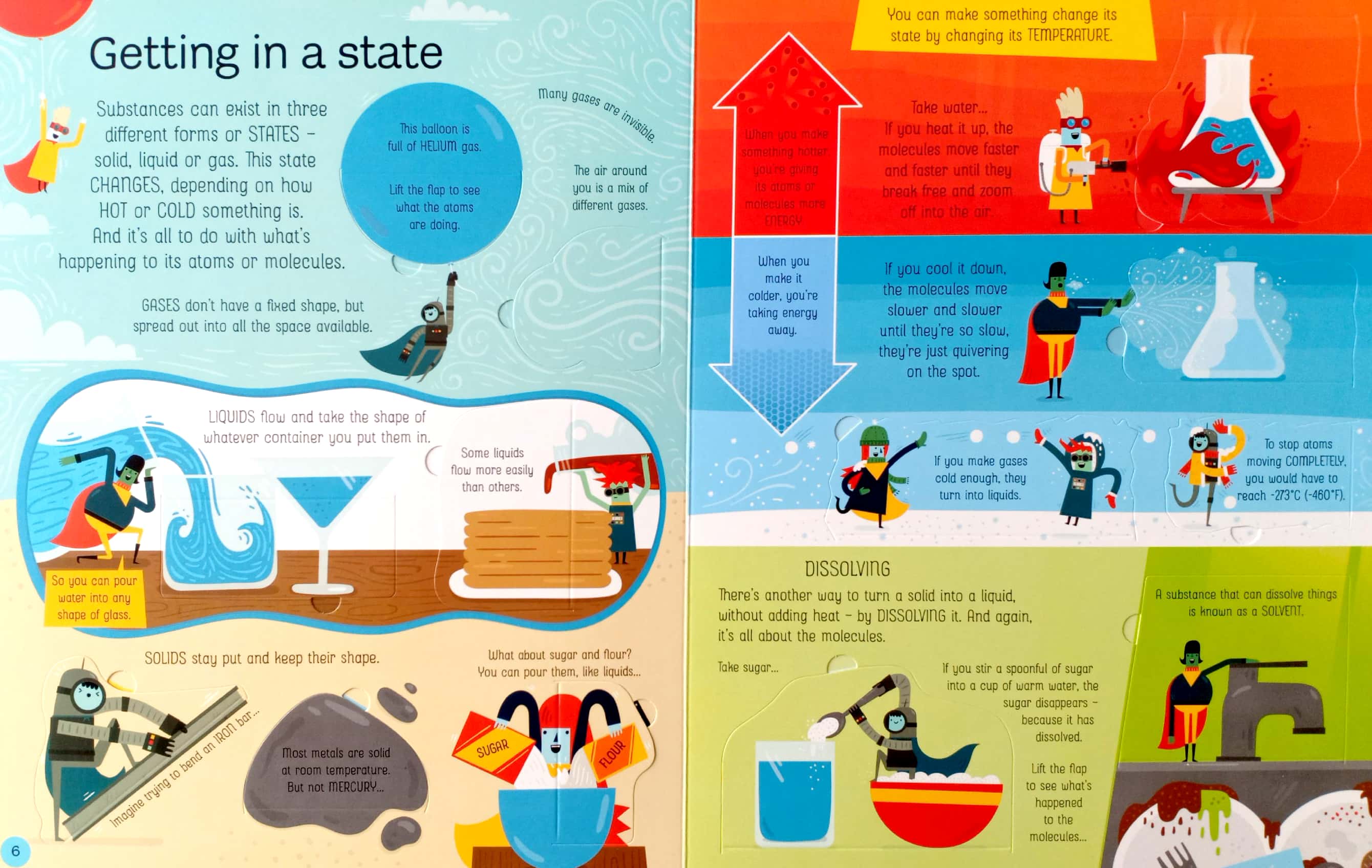 see inside atoms and molecules - Ảnh 5