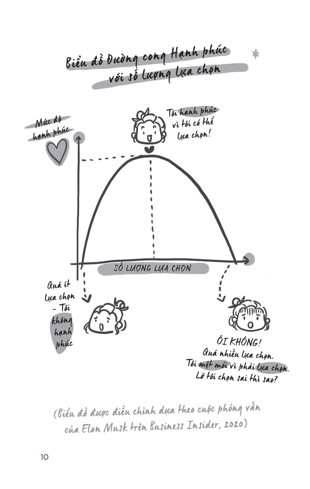 Self-Improved Me - Là Tôi Nhưng Hoàn Thiện Hơn - Khám Phá Bản Thân Và Tiến Bước Mỗi Ngày - Ảnh 14