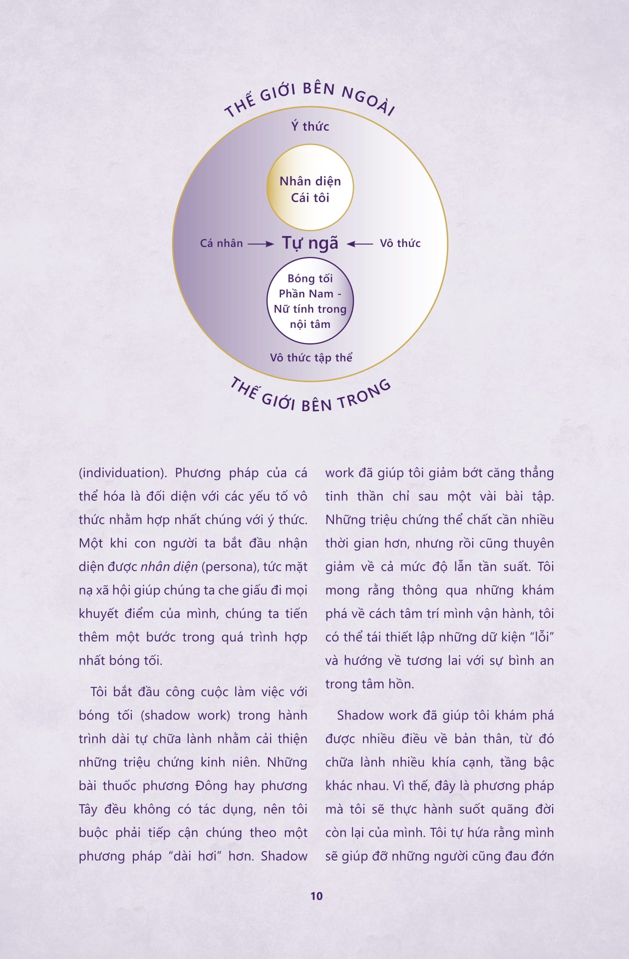 shadow work - sách hướng dẫn giải mã bản ngã ẩn giấu và cân bằng năng lượng - Ảnh 8