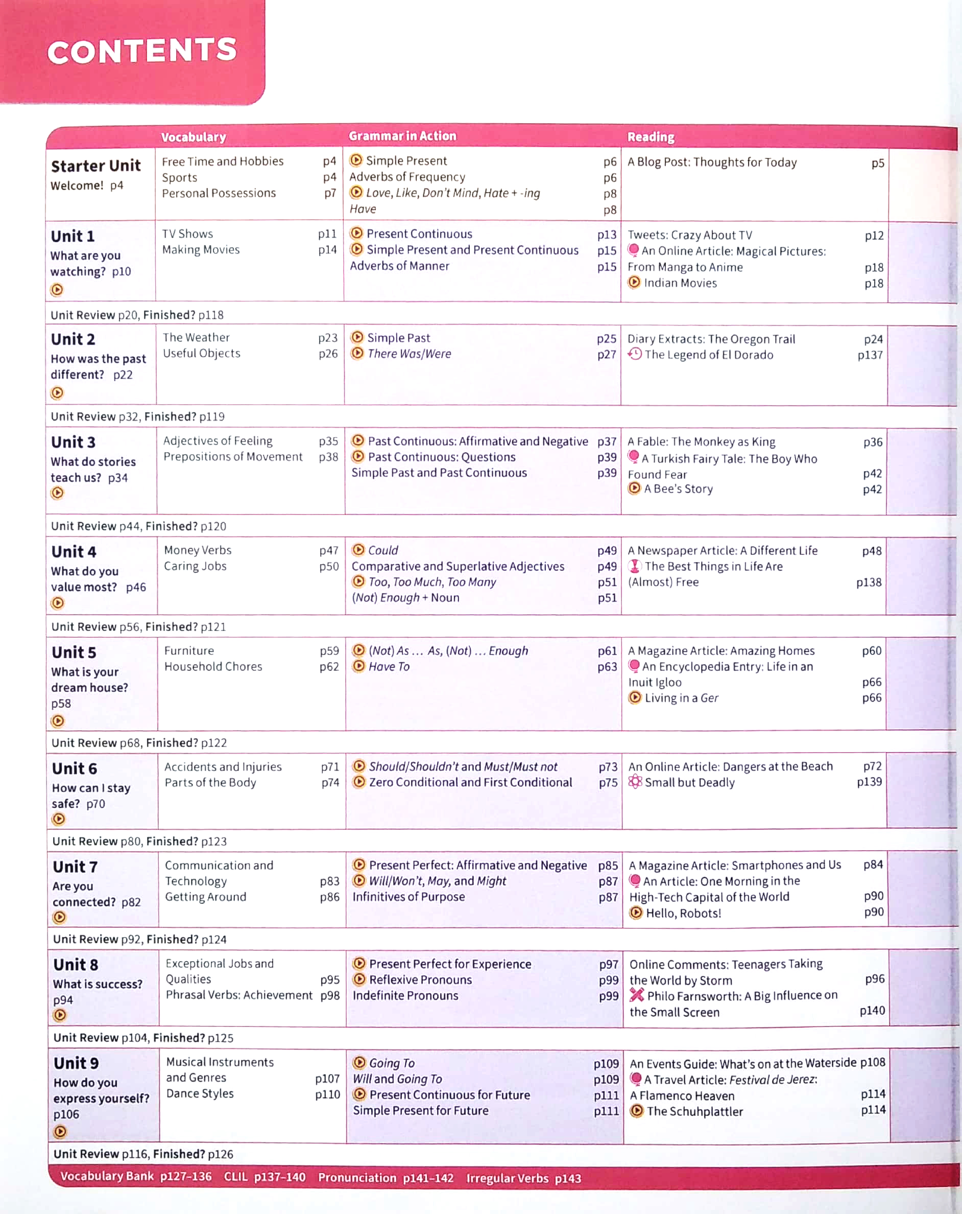 shape it! level 2 student's book with practice extra - Ảnh 4