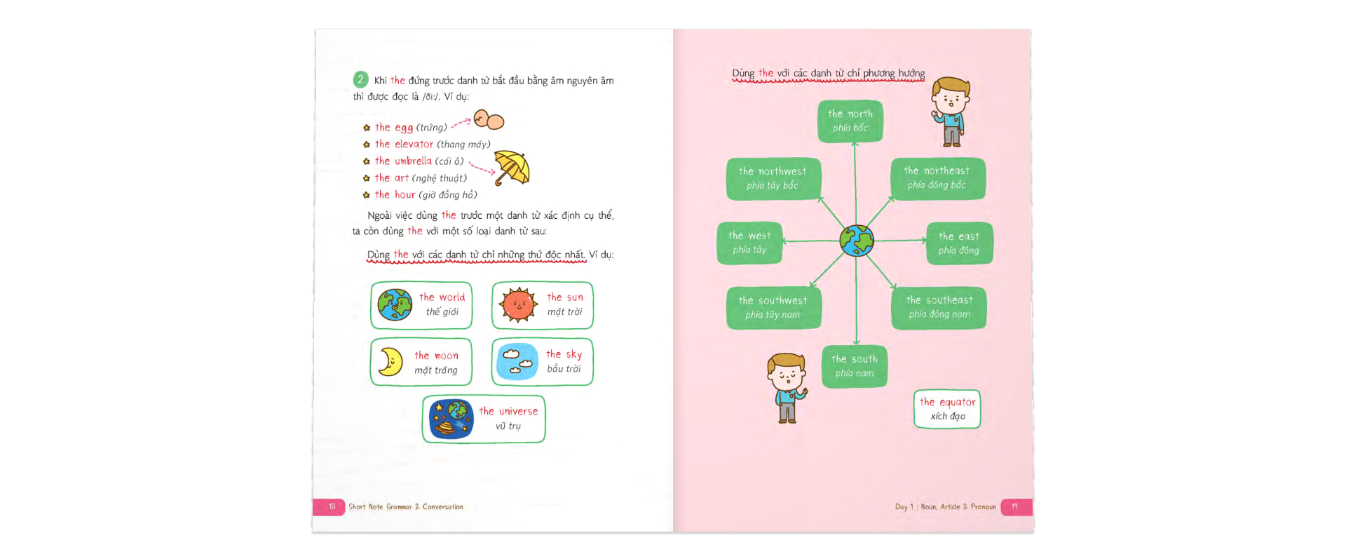 short note grammar & conversation - học đàm thoại tiếng anh chuẩn ngữ pháp - Ảnh 10