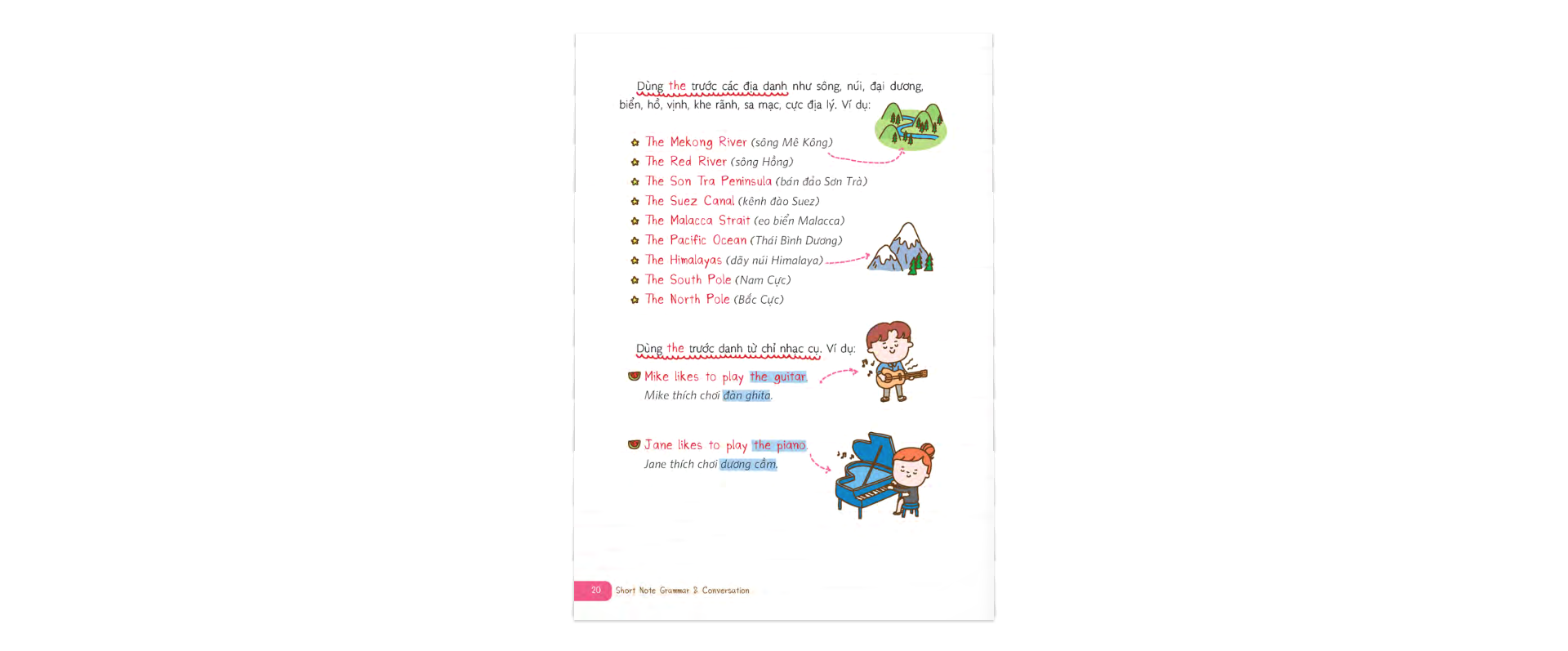 short note grammar & conversation - học đàm thoại tiếng anh chuẩn ngữ pháp - Ảnh 11
