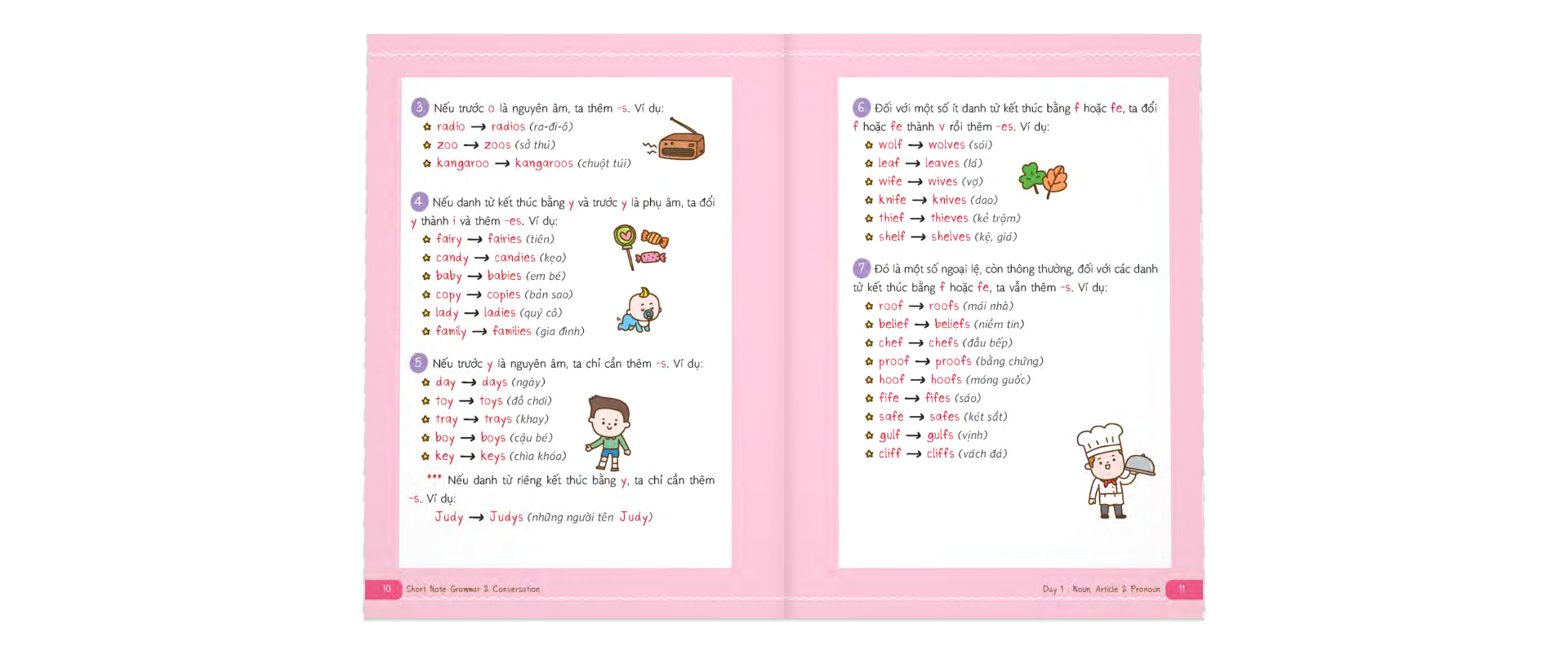 short note grammar & conversation - học đàm thoại tiếng anh chuẩn ngữ pháp - Ảnh 6