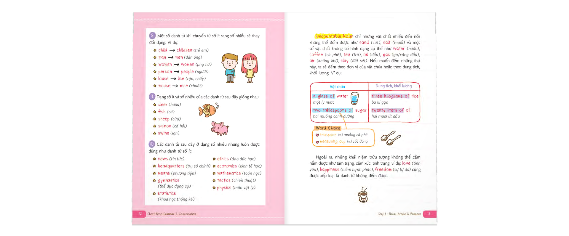 short note grammar & conversation - học đàm thoại tiếng anh chuẩn ngữ pháp - Ảnh 7