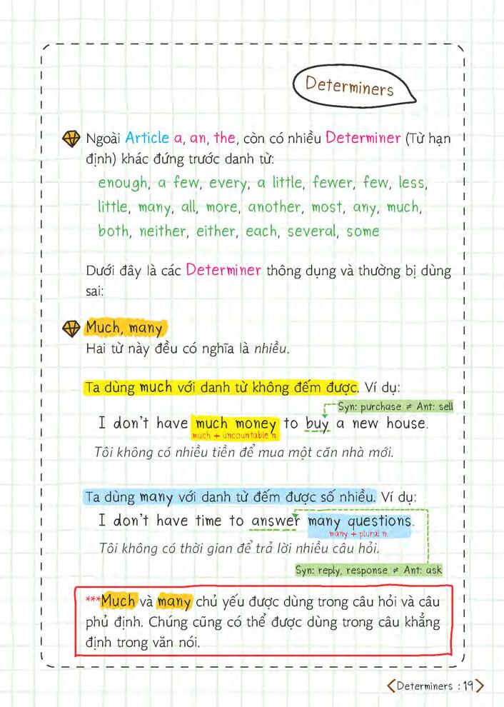 short note grammar - ngữ pháp tiếng anh dễ hiểu dễ nhớ - Ảnh 18