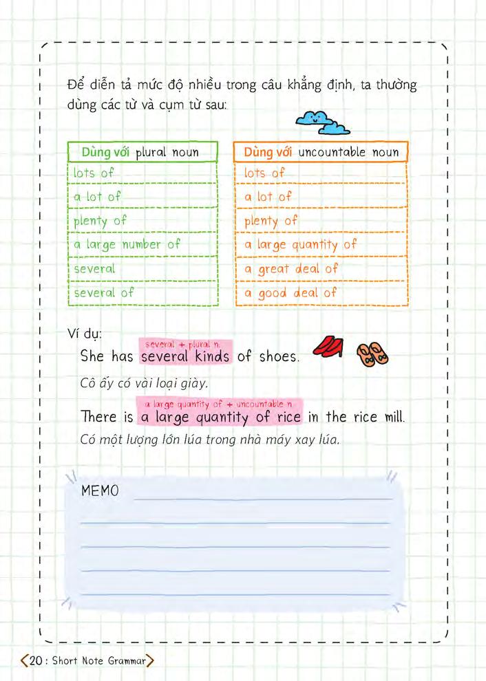 short note grammar - ngữ pháp tiếng anh dễ hiểu dễ nhớ - Ảnh 19