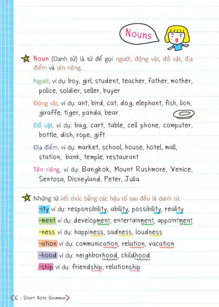 short note grammar - ngữ pháp tiếng anh dễ hiểu dễ nhớ - Ảnh 5