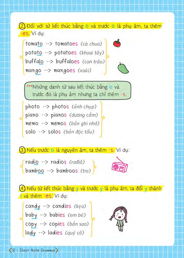 short note - grammar - ngữ pháp tiếng anh dễ hiểu dễ nhớ (tái bản 2025) - Ảnh 6