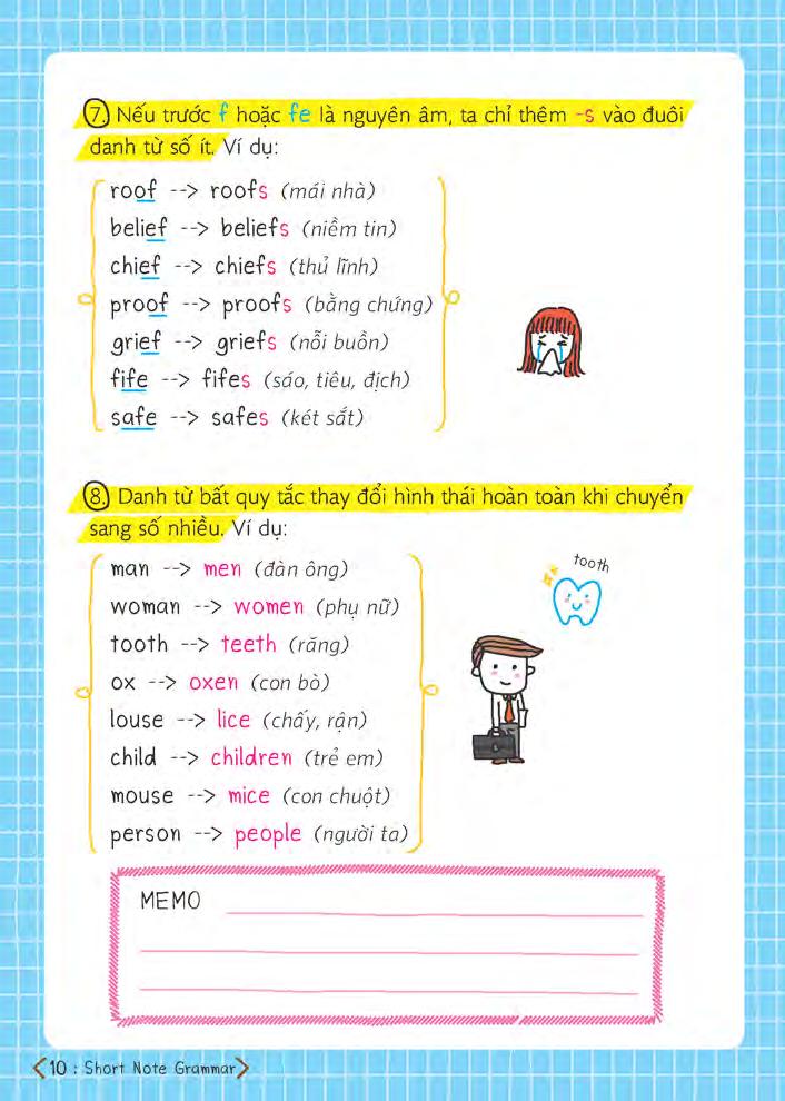 short note - grammar - ngữ pháp tiếng anh dễ hiểu dễ nhớ (tái bản 2025) - Ảnh 8