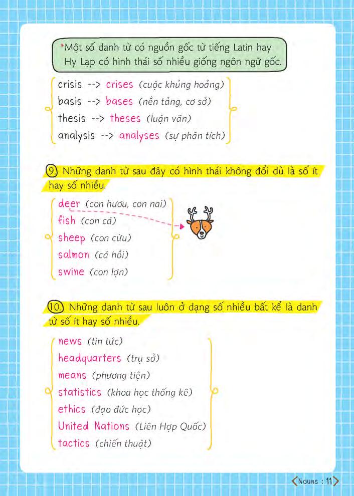 short note - grammar - ngữ pháp tiếng anh dễ hiểu dễ nhớ (tái bản 2025) - Ảnh 9