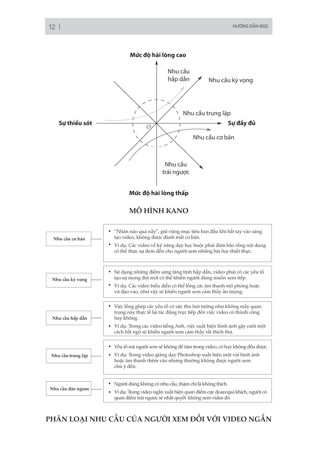 short videos - kịch bản hay, triệu view tới tay - Ảnh 11