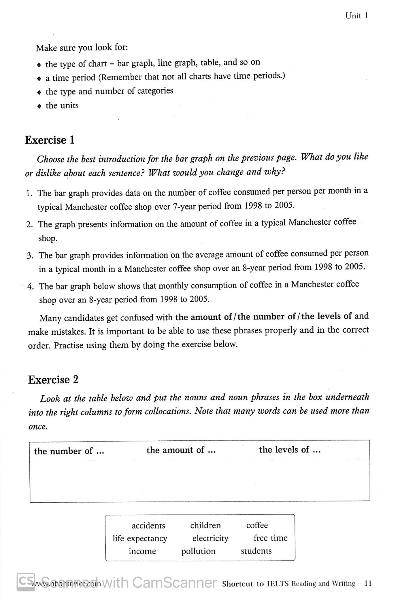 shortcut to ielts - reading & writing - Ảnh 6