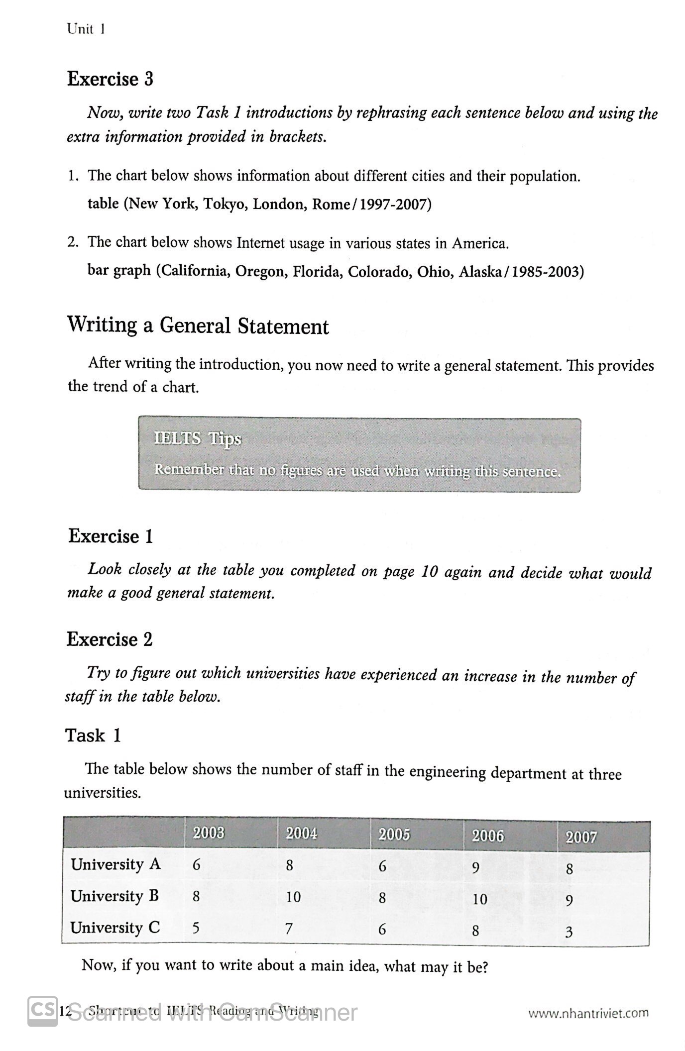 shortcut to ielts - reading & writing - Ảnh 7