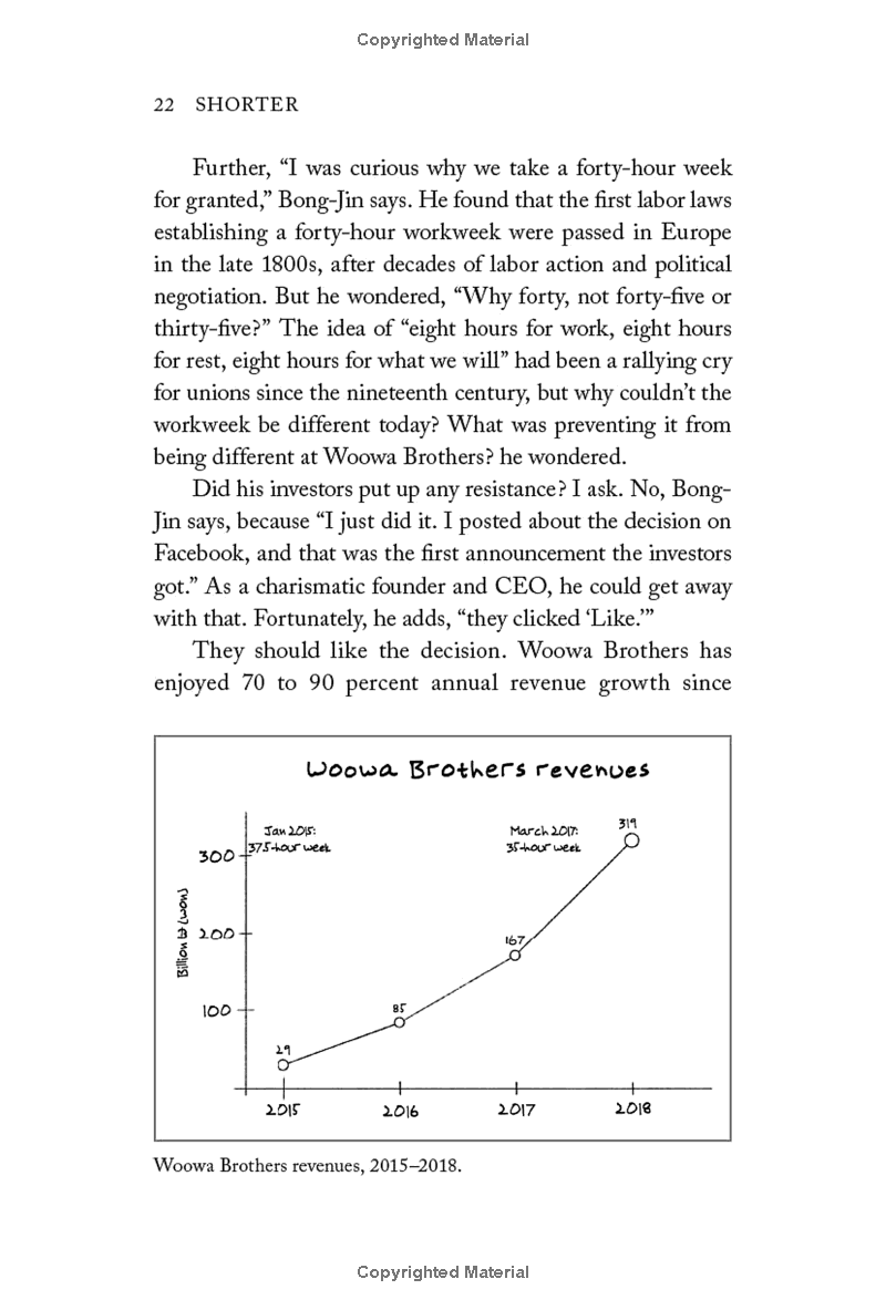 shorter: redesign your work and reclaim your time - Ảnh 8
