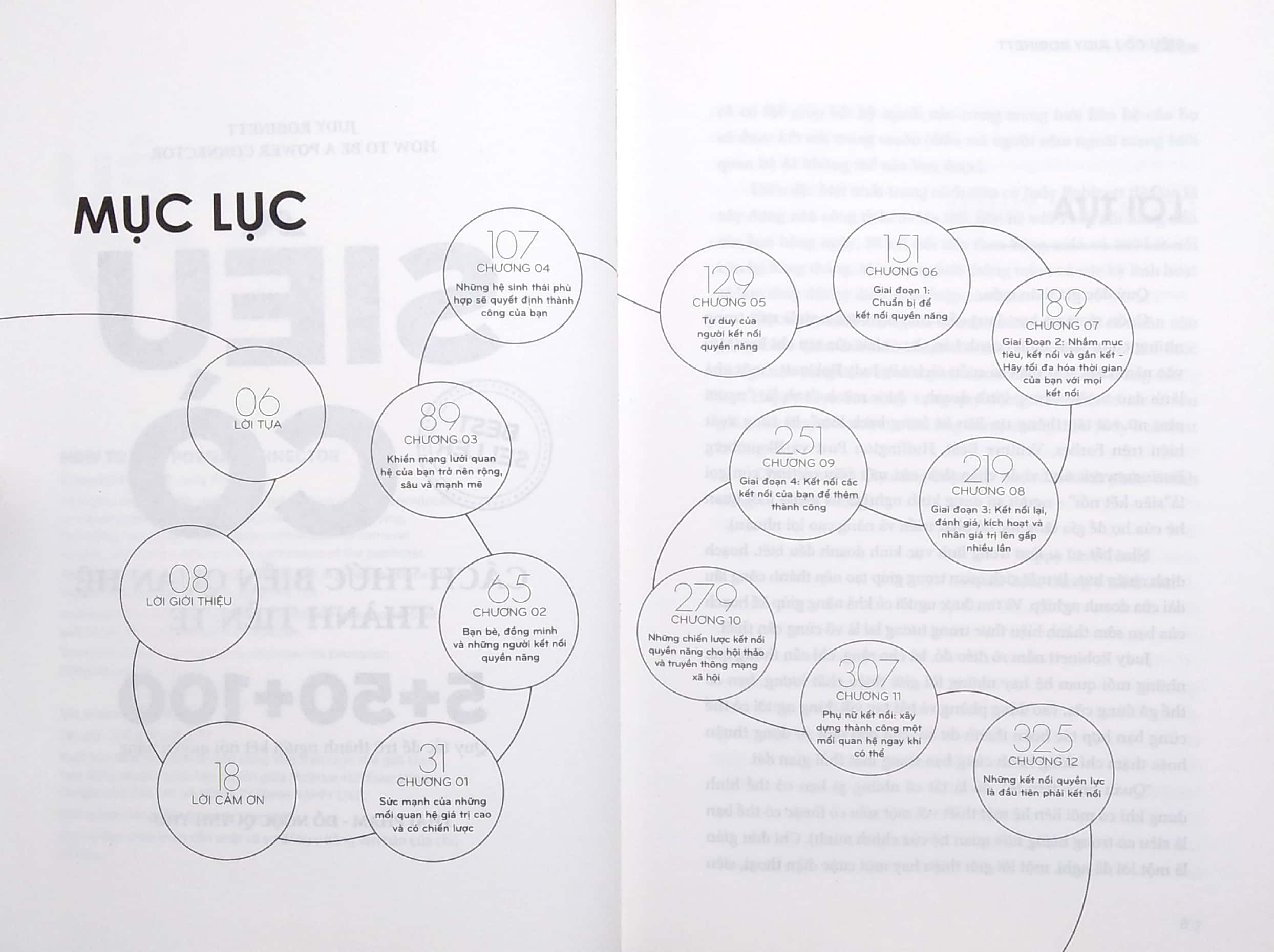 siêu cò - cách thức biến quan hệ thành tiền tệ - how to be a power connector (tái bản 2021) - Ảnh 3