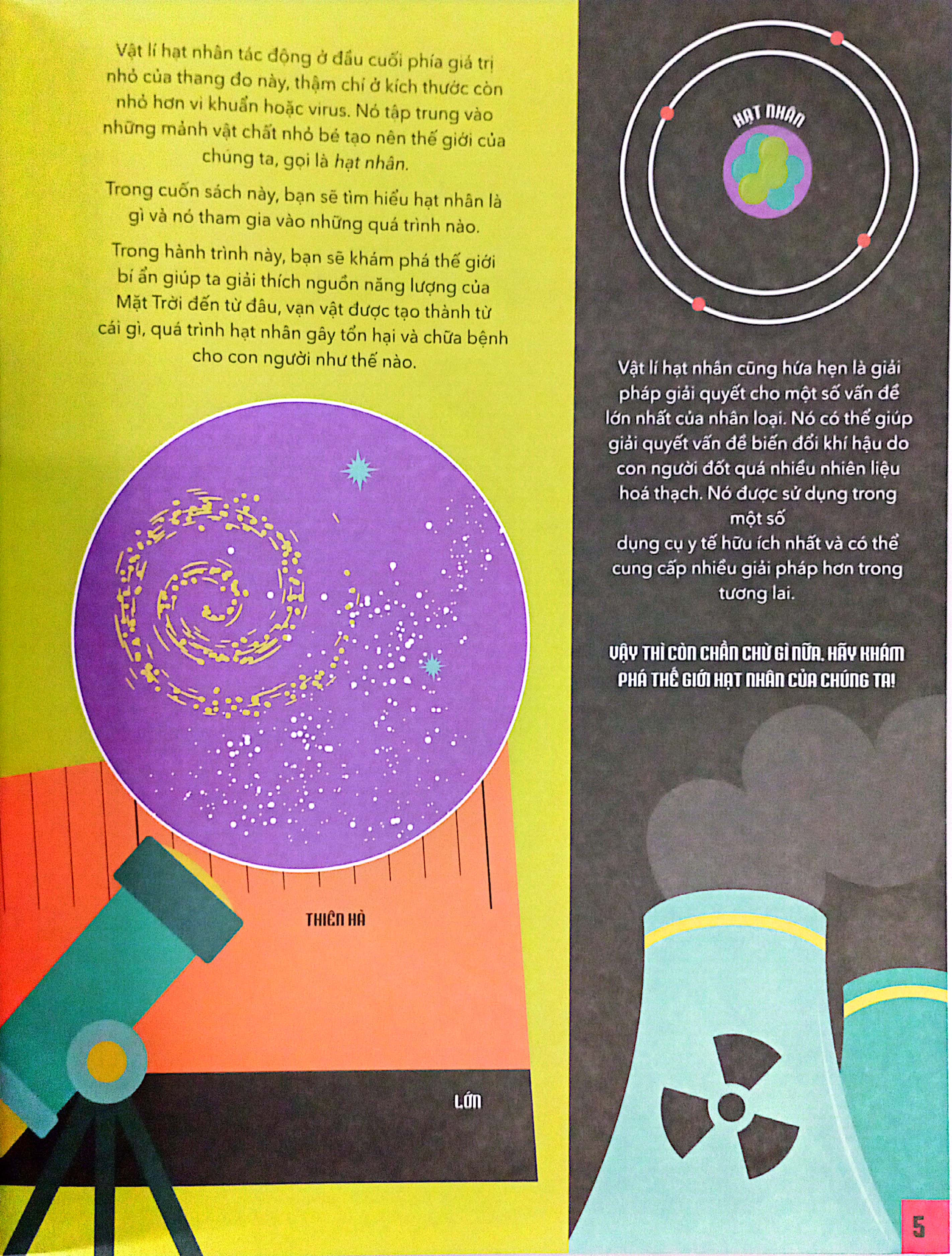 siêu thông minh trong khoa học - hiểu hết về vật lí hạt nhân - Ảnh 5