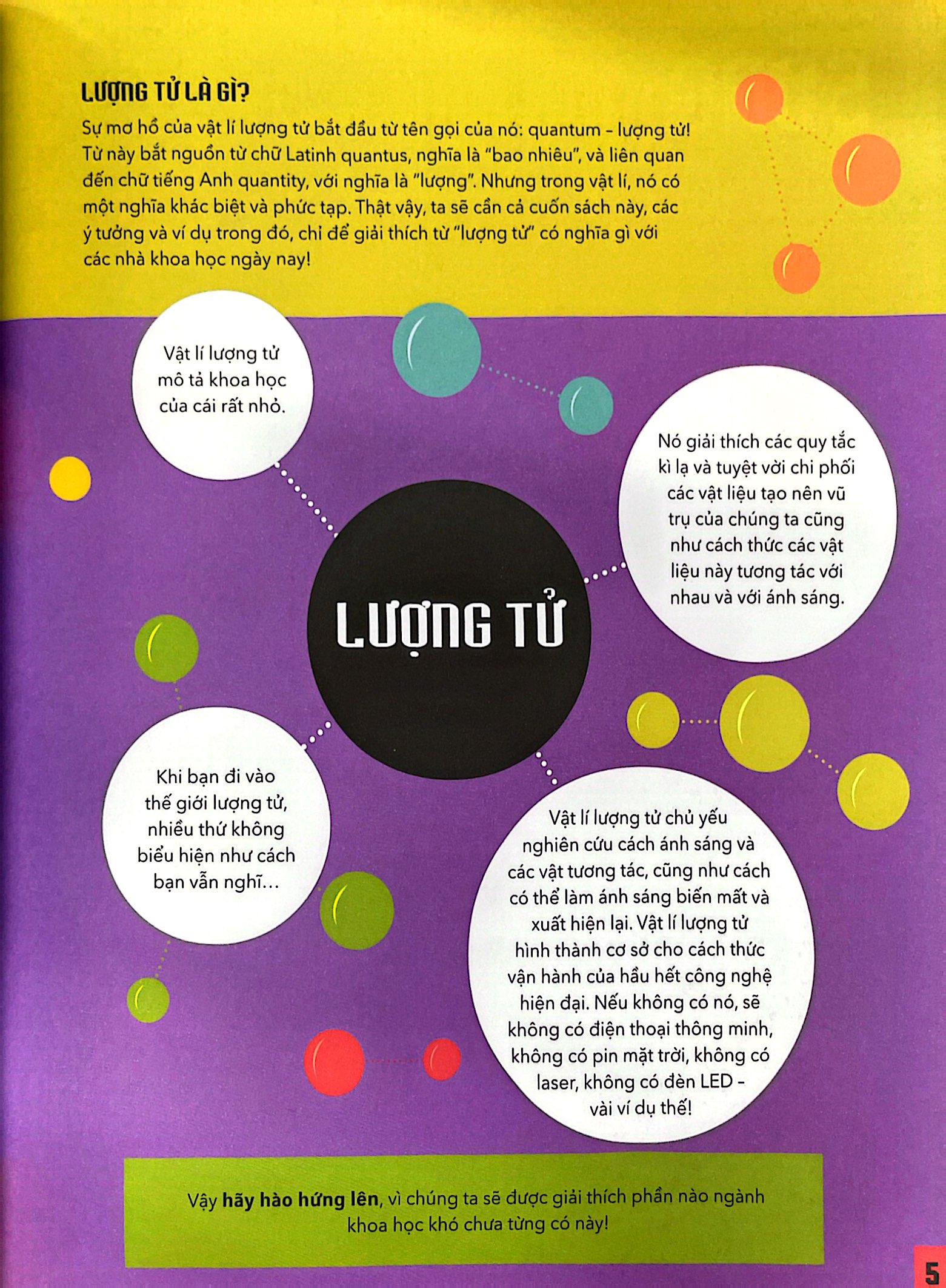 siêu thông minh trong khoa học - hiểu hết về vật lí lượng tử - Ảnh 5